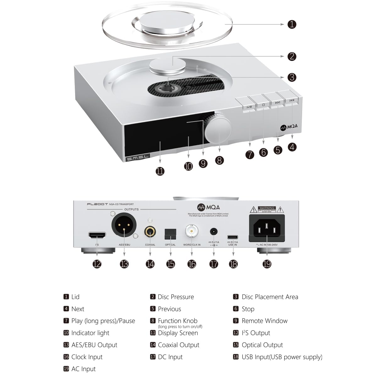 S.M.S.L PL200T MQA-CD Referencia Digital Transporte Triple Modos de Potencia, Precisión antivibración 32 bits/768 kHz DSD512 Reloj de entrada y salida 44.1 kHz/10 MHz MQA Reproductor de CD de