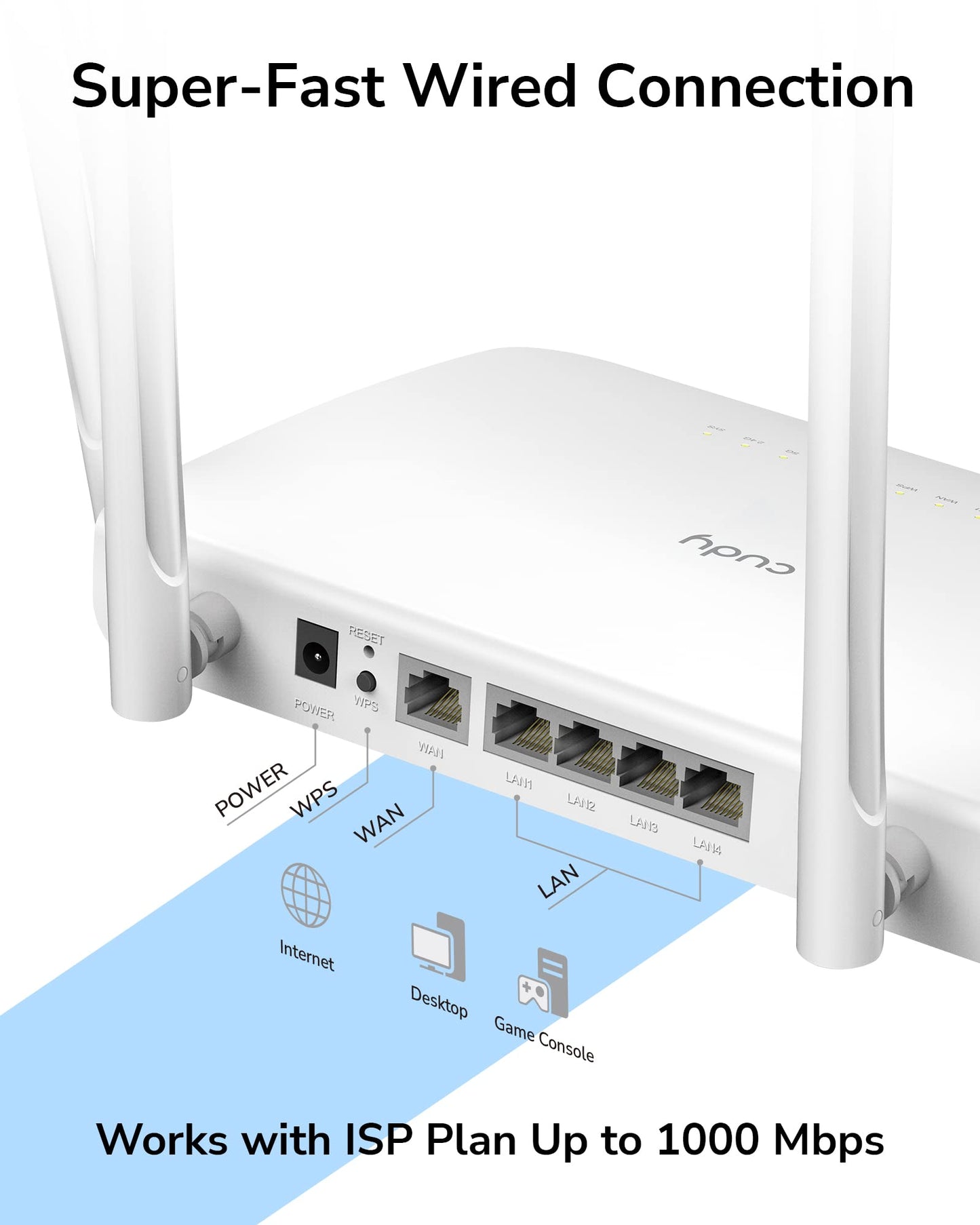CUDY Ruteador Inalambrico WR1300 Antenas 4, Doble Banda 2,4GHz/5GHz, Wi-Fi 5, Puertos LAN 4, 867 Mbit/s