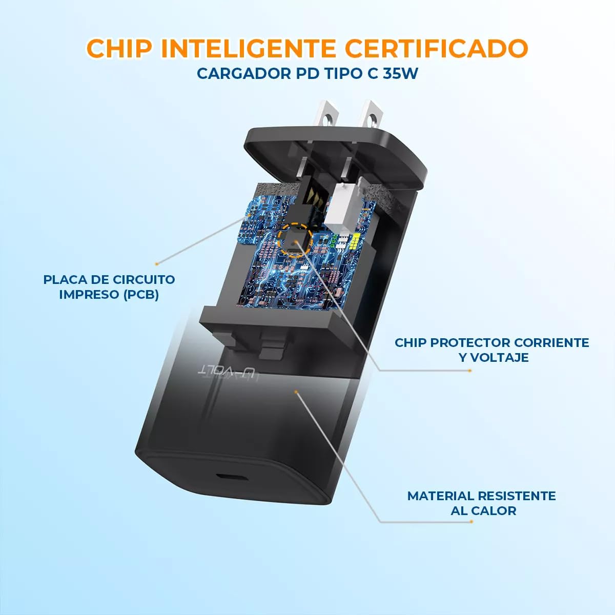 Genérico Cargador para iPhone 15 y 16, U-Volt. Carga Ultra rapida de 35w USB-C con Cable de 1m. Compatible con iPhone iPad Pro y 10, Samsung, xiaomi, Huawei Mod 2025.