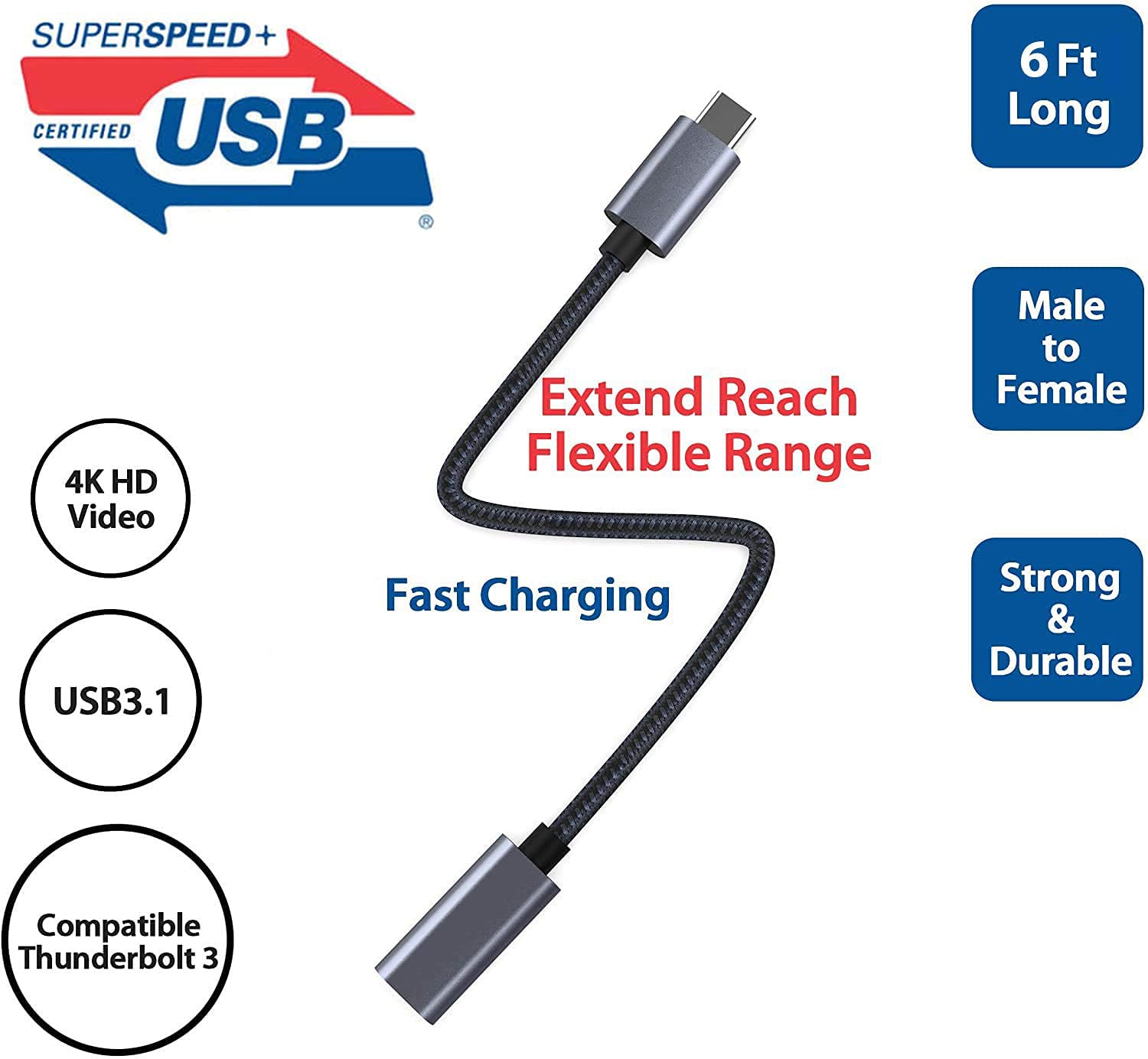 Cable de Extensión USB C NDOOL Negro Carga Rápida y Transferencia Datos 0.5M