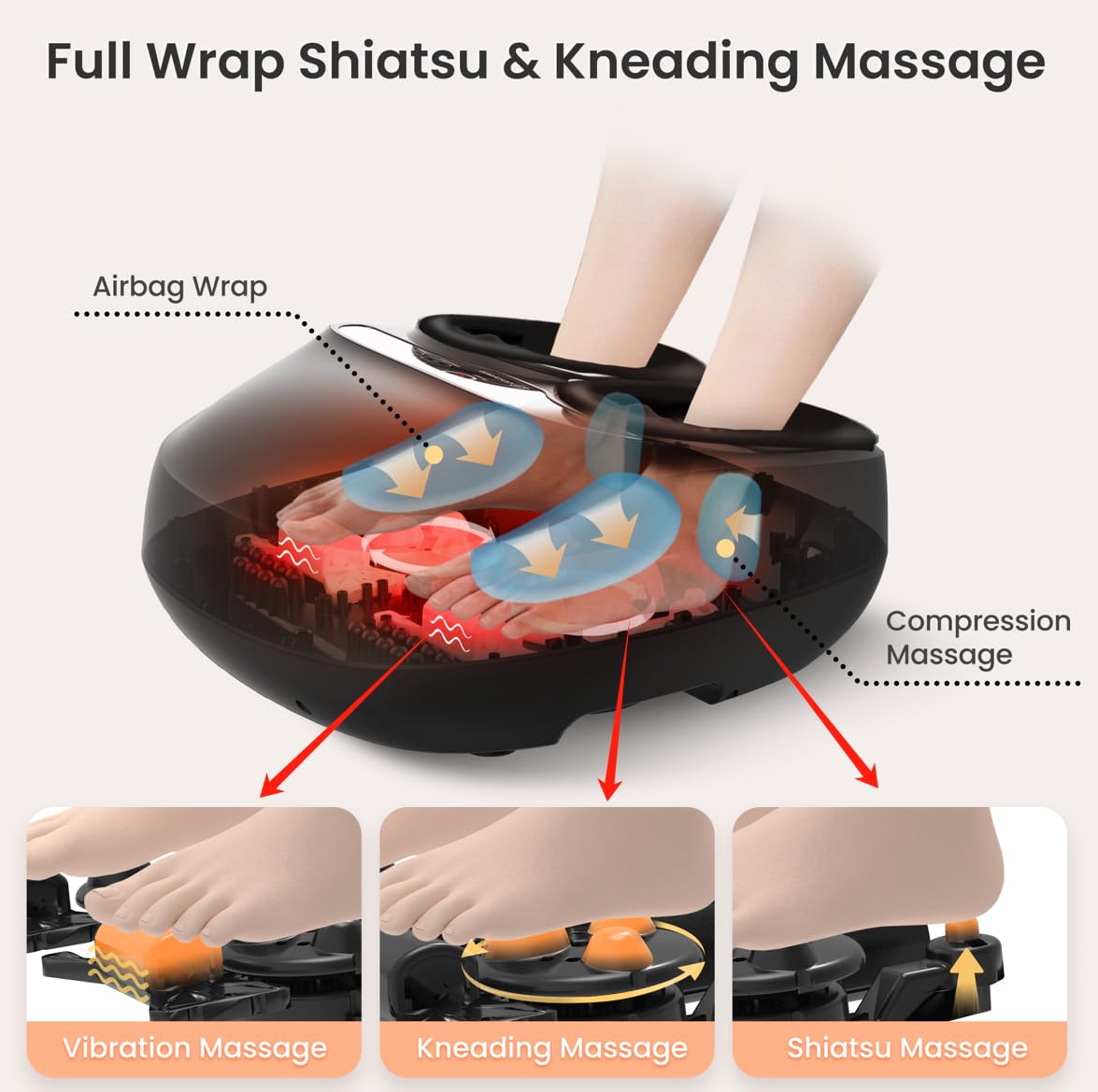 COMFIER Máquina Masajeadora De Pies Con Calor, Shiatsu, Kneading, Compresión, Ideal Para Neuropatía Y Fascitis Plantar, Control Remoto, Ajustes Personalizables, Función De Pausa, Negro