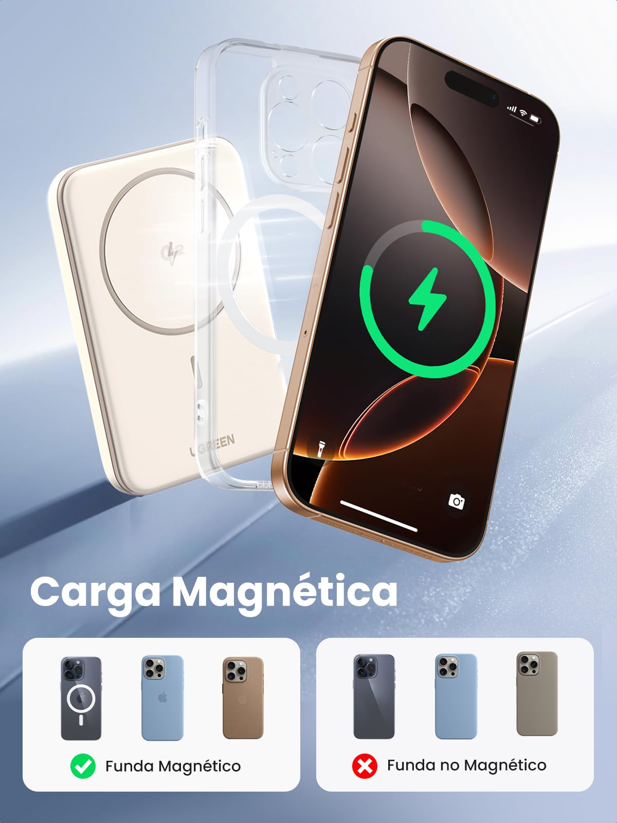 Power Bank UGREEN Blanco Carga Rápida USB C 5000mAh para iPhone, Galaxy, Xiaomi, iPad