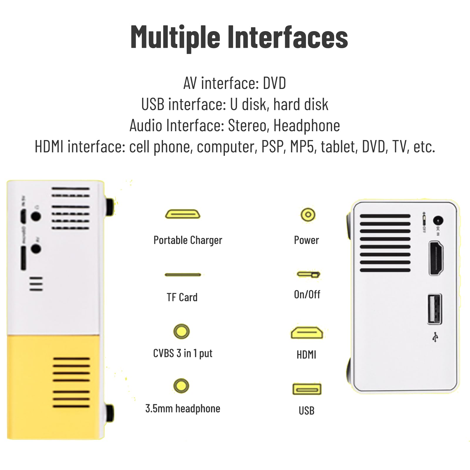 Proyector Mini Portátil Inteligente para Cine en Casa Compatible con USB y Tarjeta TF