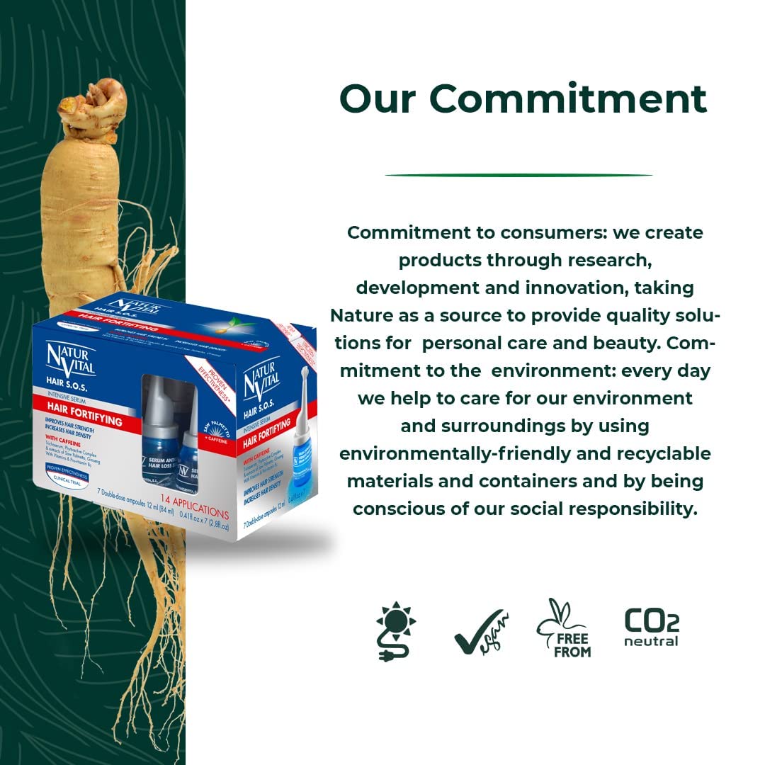 NaturVital Sérum Tratamiento Intensivo Anticaída, Azul, 84 Mililitros