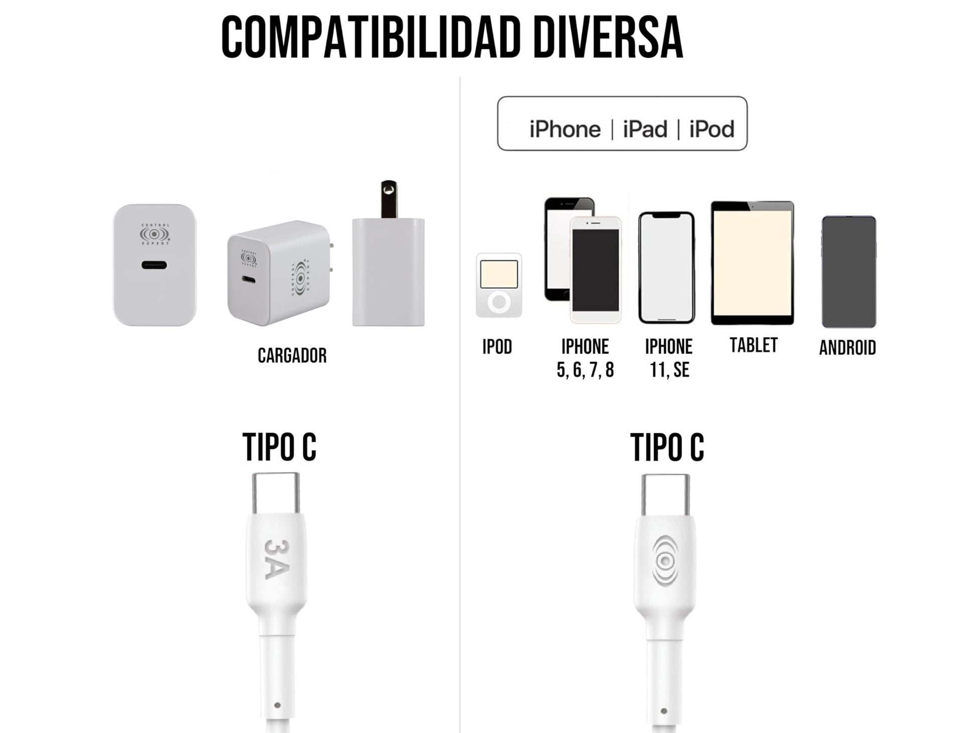 CONTROL EXPERT Turbo Cargador Tipo C A Tipo C, para Android y iPhone 15, Carga y Datos 3A Salida Tipo C 20w Ultra Rápido (Blanco)