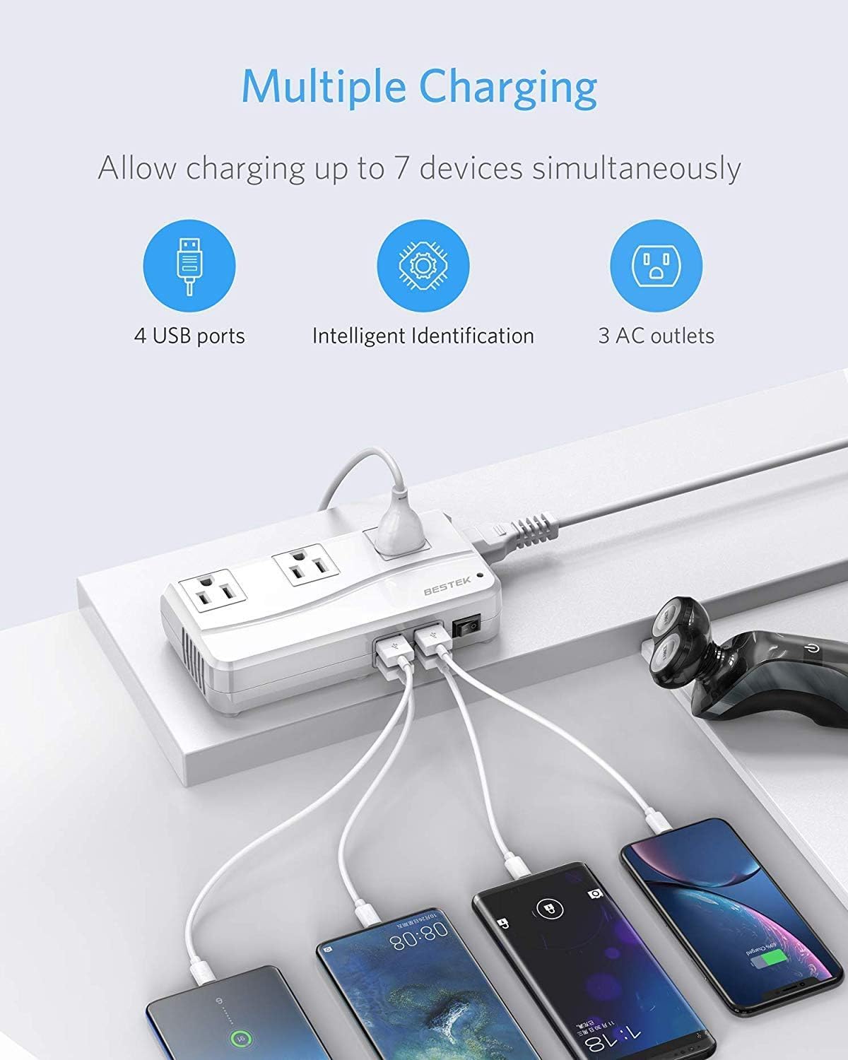 BESTEK - Adaptador Universal de Viaje de 100 a 220 V a 110 V, convertidor de Voltaje de 250 W con Carga USB de 6 A, 4 Puertos, 3 enchufes de CA y Adaptador de Enchufe EU/UK/AU/EU/India en Todo el