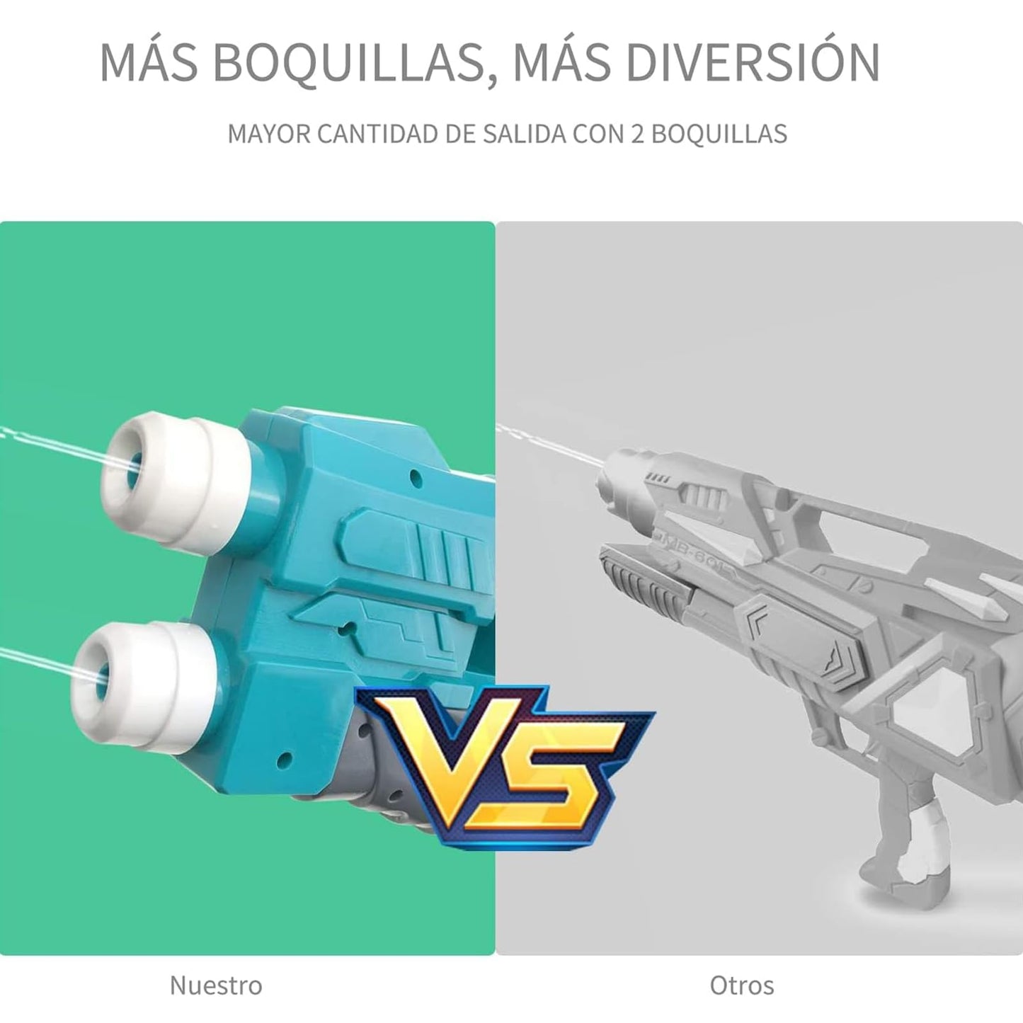 Pistola de Agua SANTSHINE Blanca Alta Capacidad Dos Boquillas para Niños y Adultos