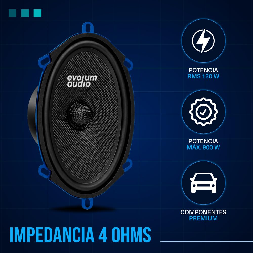Kit de Bocinas Medio Rango Evolum Audio Negro Cono de Papel de Titanio Modelo Open Show para Sonido Claro y Potente