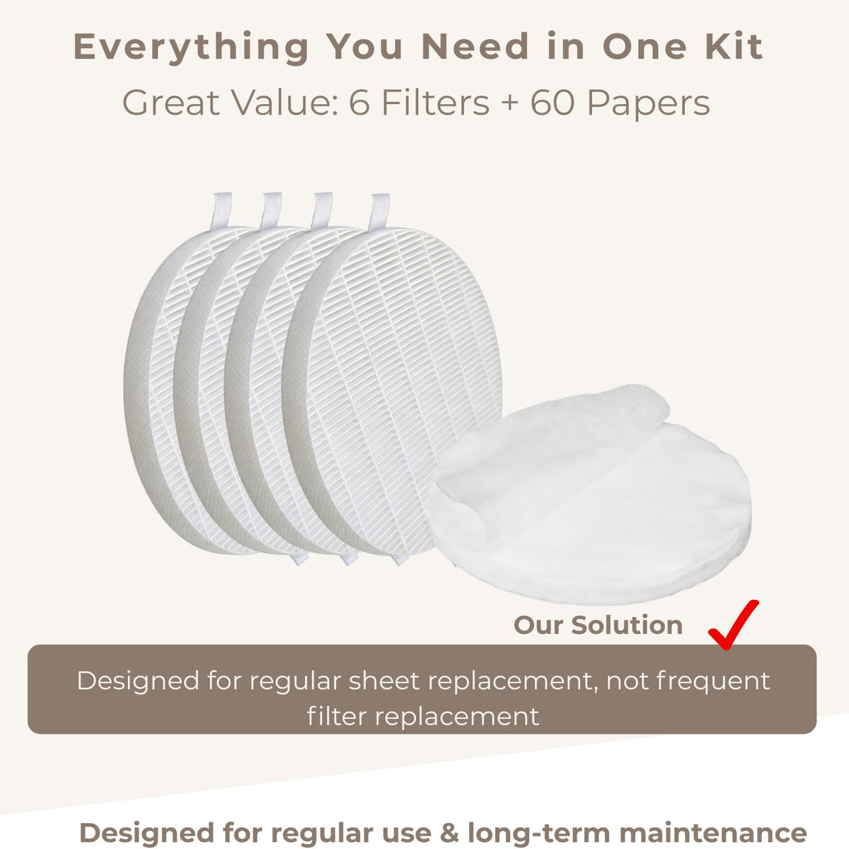 Kit de Filtros de Repuesto ELUCIA Blanco, Compatible con Melody Susie HPro y SProR, Incluye 4 Filtros HEPA y 40 Prefiltros Lavables para Colector de Polvo de Uñas