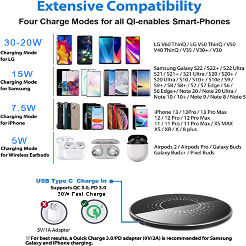 HONGYEE Almohadilla de Carga inalámbrica de 30 W, Cargador inalámbrico de 30 W, Cargador inalámbrico rápido, Carga inalámbrica Qi Compatible con Samsung Galaxy, Cargador rápido Compatible con iPhone