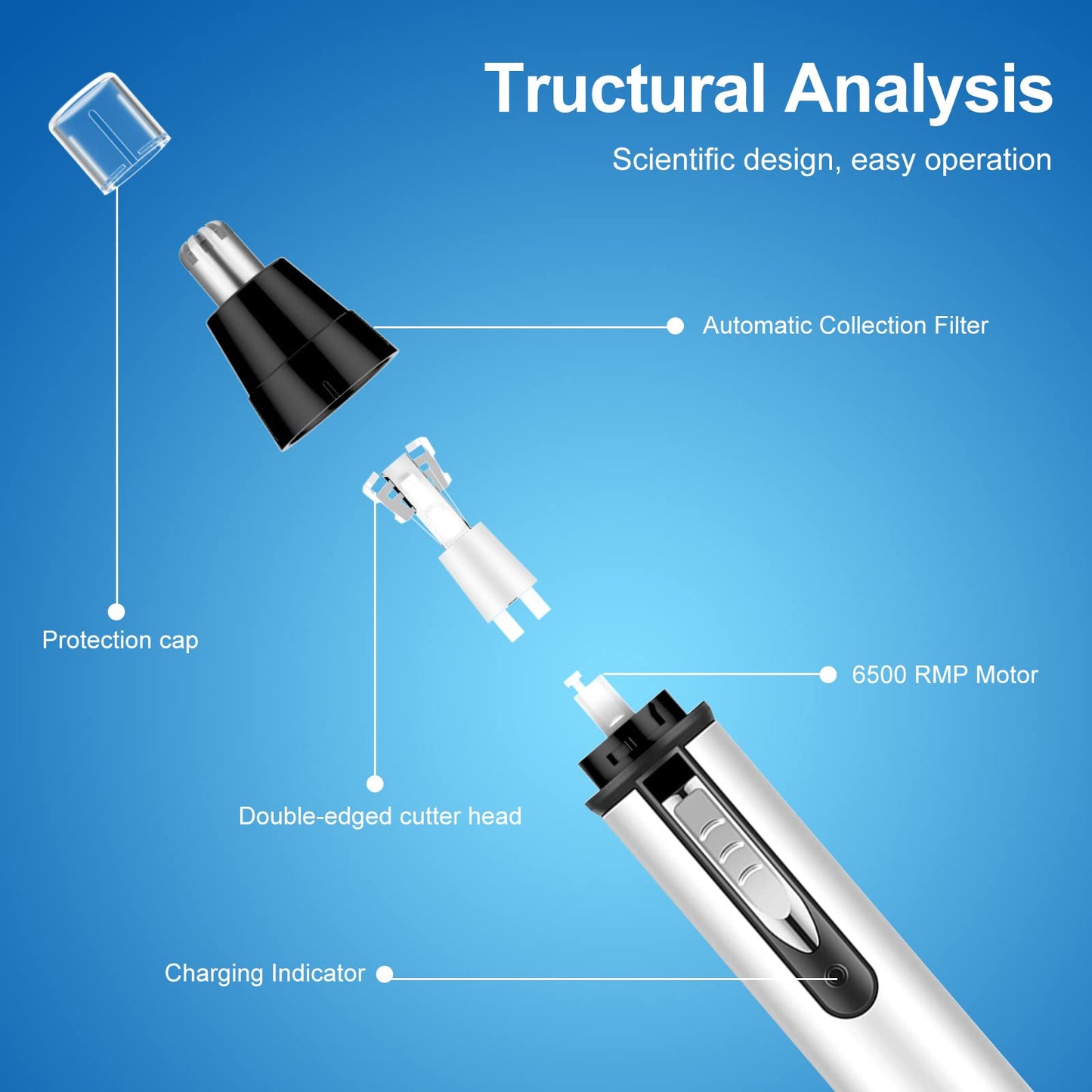 Ear and Nose Hair Trimmer for Men,Professional USB Rechargeable Nostril Nasal Hair Vacuum Cleaning System,4 in 1 Lightweight Waterproof Hair and Beard