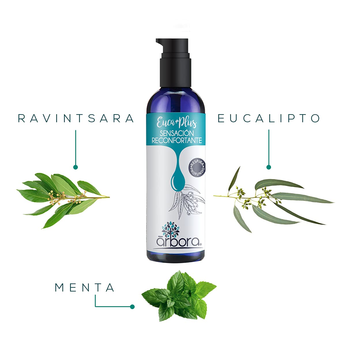 Kit Invernal: Aceite Euca+Plus + Spray Eucafor. Con aceites esenciales de EUCALIPTO, MENTA, TEA TREE y más. Aromaterapia. 90 ml. + 85 ml. ÁRBORA