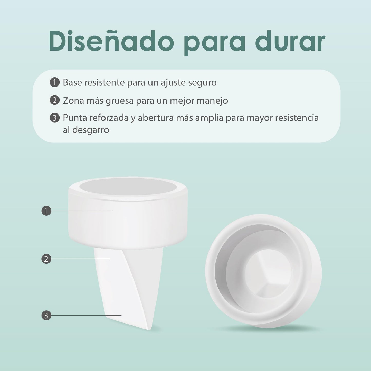 Embudo de 25 mm y Válvula tipo Pato Maymom, compatible con S1, S2 y 9 Plus; repuestos no originales; reemplaza el Embudo y la Válvula tipo Pato de la bomba S2 de Spectra.
