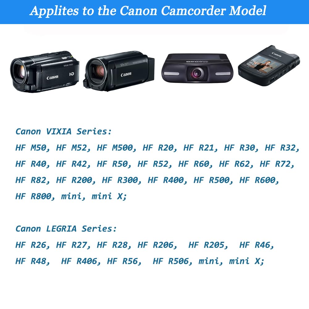 CA-110 AC Power Adapter Supply Compact for Canon CA110 and Canon VIXIA HF M50, M52, M500, R20, R21, R30, R32, R40, R42, R50, R52, R60, R62, R200, R300, R500, R600, LEGRIA HF R206, R26 Camcorders.