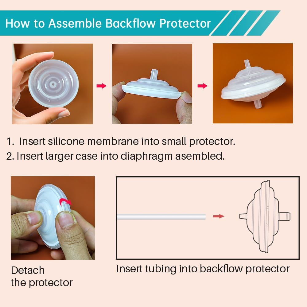 Replacement Duckbill Valves and Backflow Protector for Spectra, Compatible Pump Parts for Spectra S1 Spectra S2 Spectra 9 Plus by PumpMom (Not Original Spectra S2 Accessories)