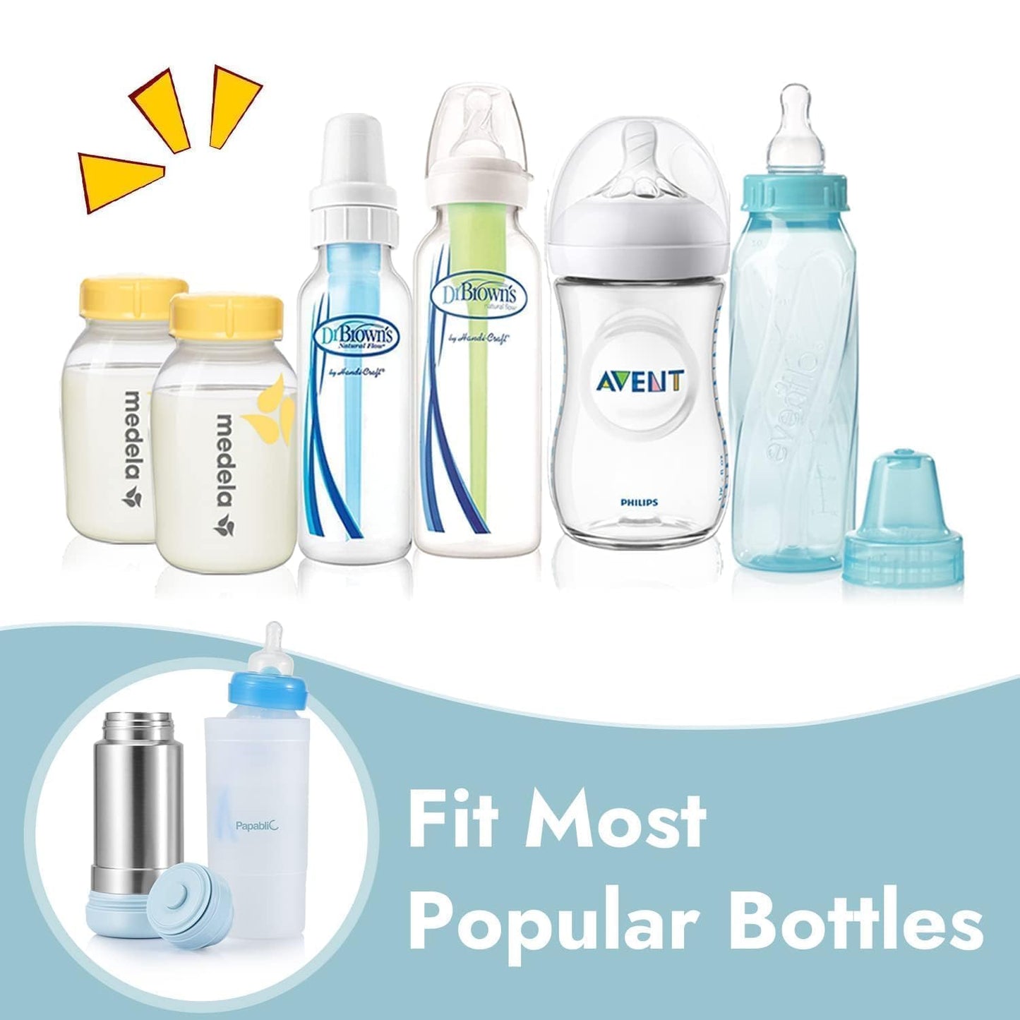 Papablic Portable Travel Bottle Warmer