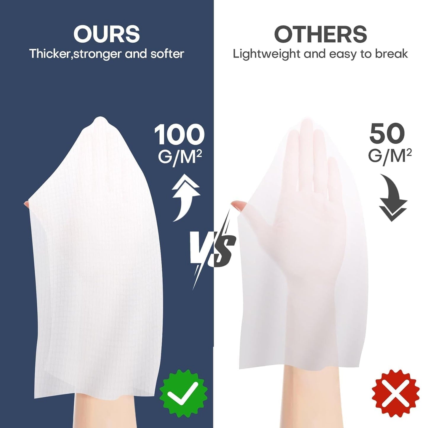 FCaeon Toallitas Faciales Desechables Comprimidas Ultra Suaves,Compressed Towel Guantes de Tocador Gruesos, Toallitas de Algodón para Desmaquillaje de Viaje, Piel Sensible, Cuidado(100 Unidad Azul)