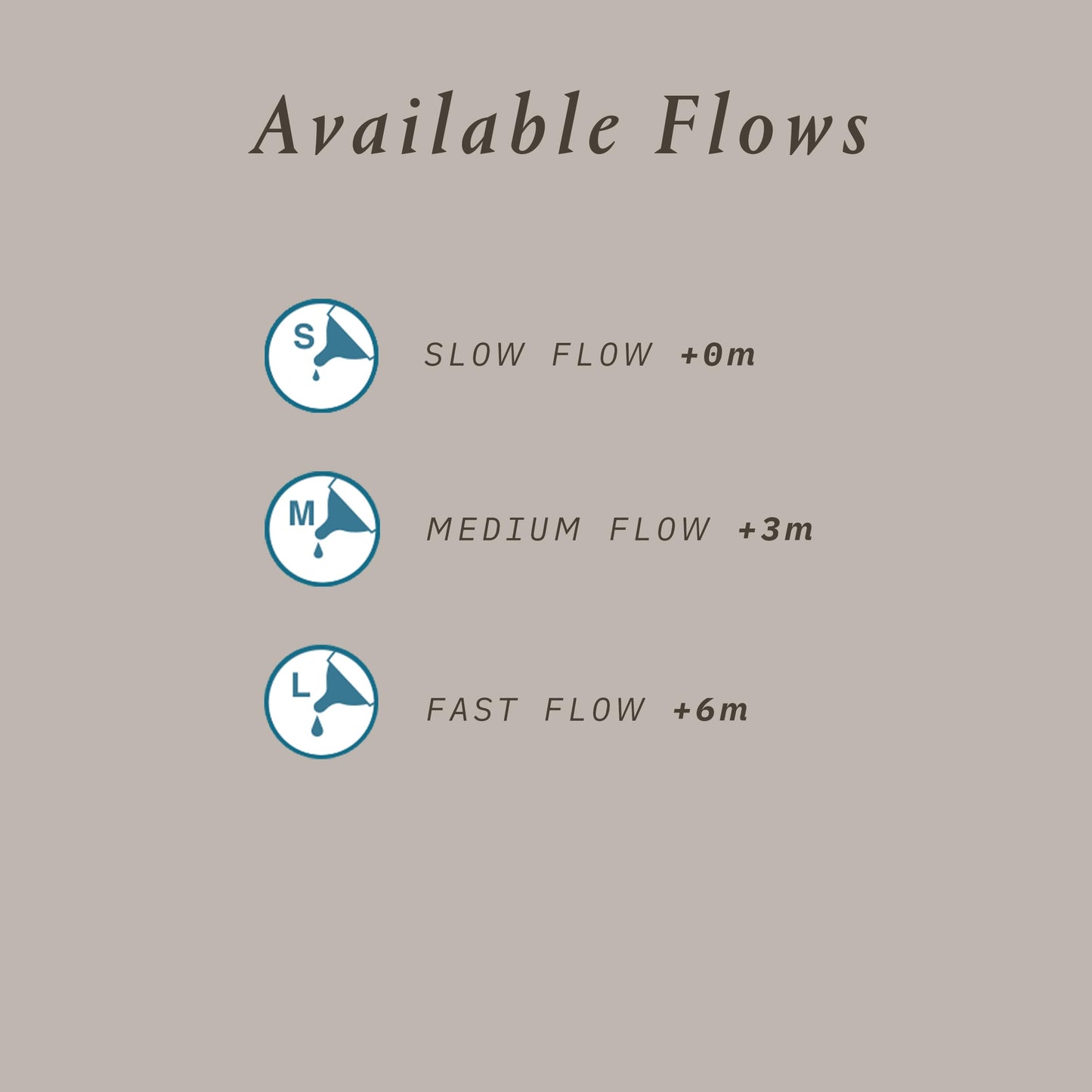 Biberón Anticólicos Suavinex Mint 8 Oz 3 Meses