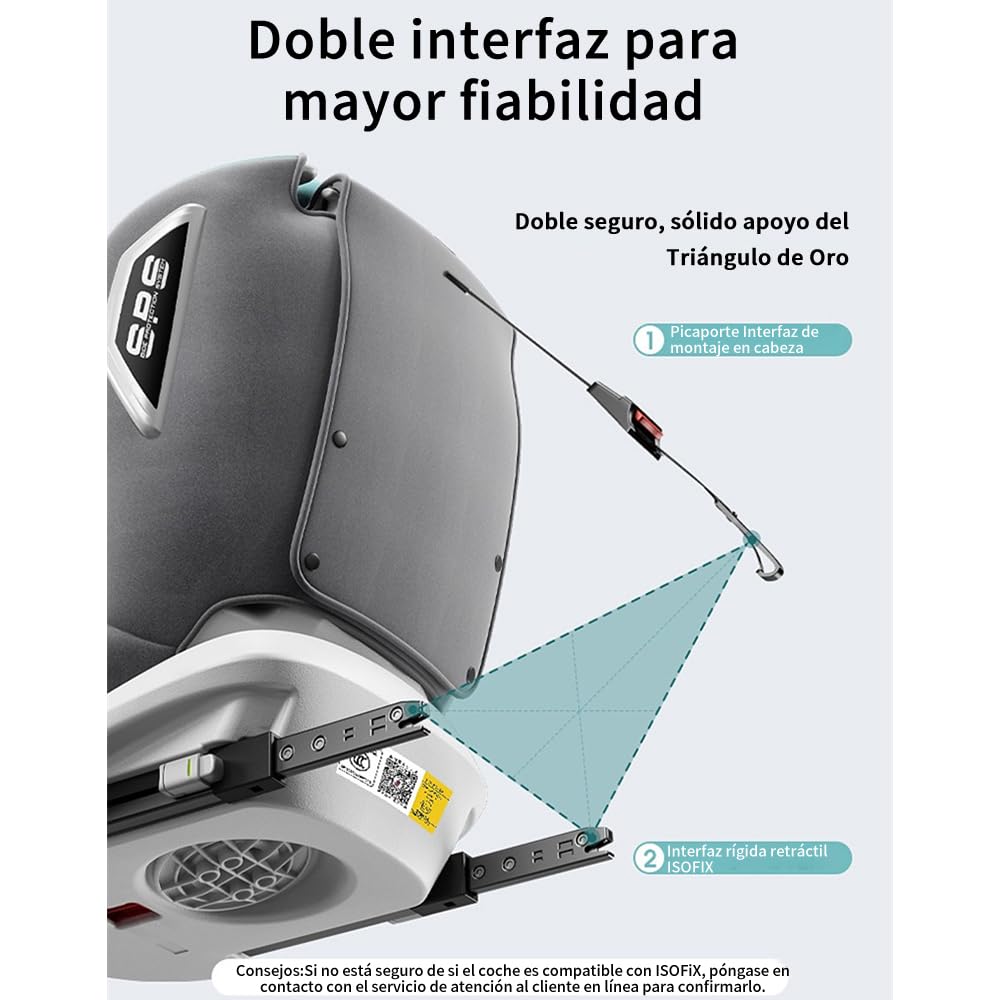 FINYQBET Autoasientos para Bebé, Asiento para Bebé Carro 3 en 1,Crecimiento Sostenible, Seguro y con Rotación 360°,Arnés de Cinco Puntos y Protección Biónica rojo
