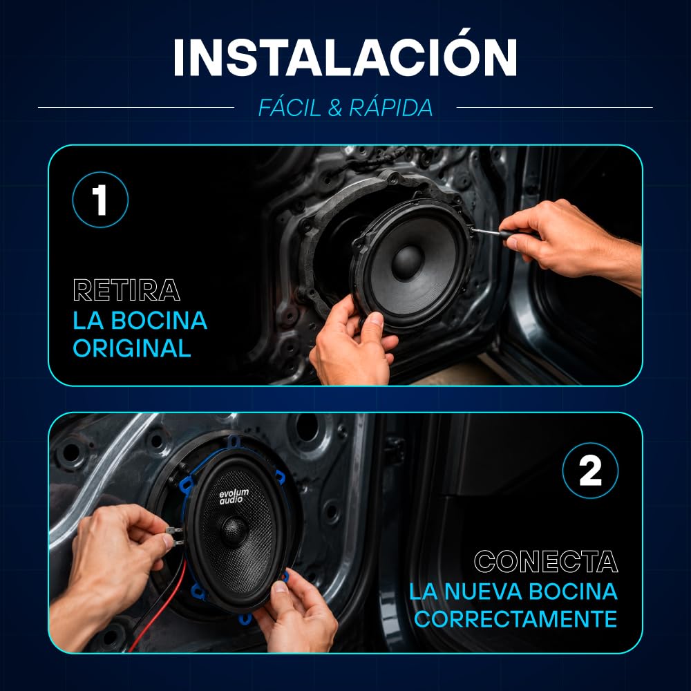 Kit de Bocinas Medio Rango Evolum Audio Negro Cono de Papel de Titanio Modelo Open Show para Sonido Claro y Potente