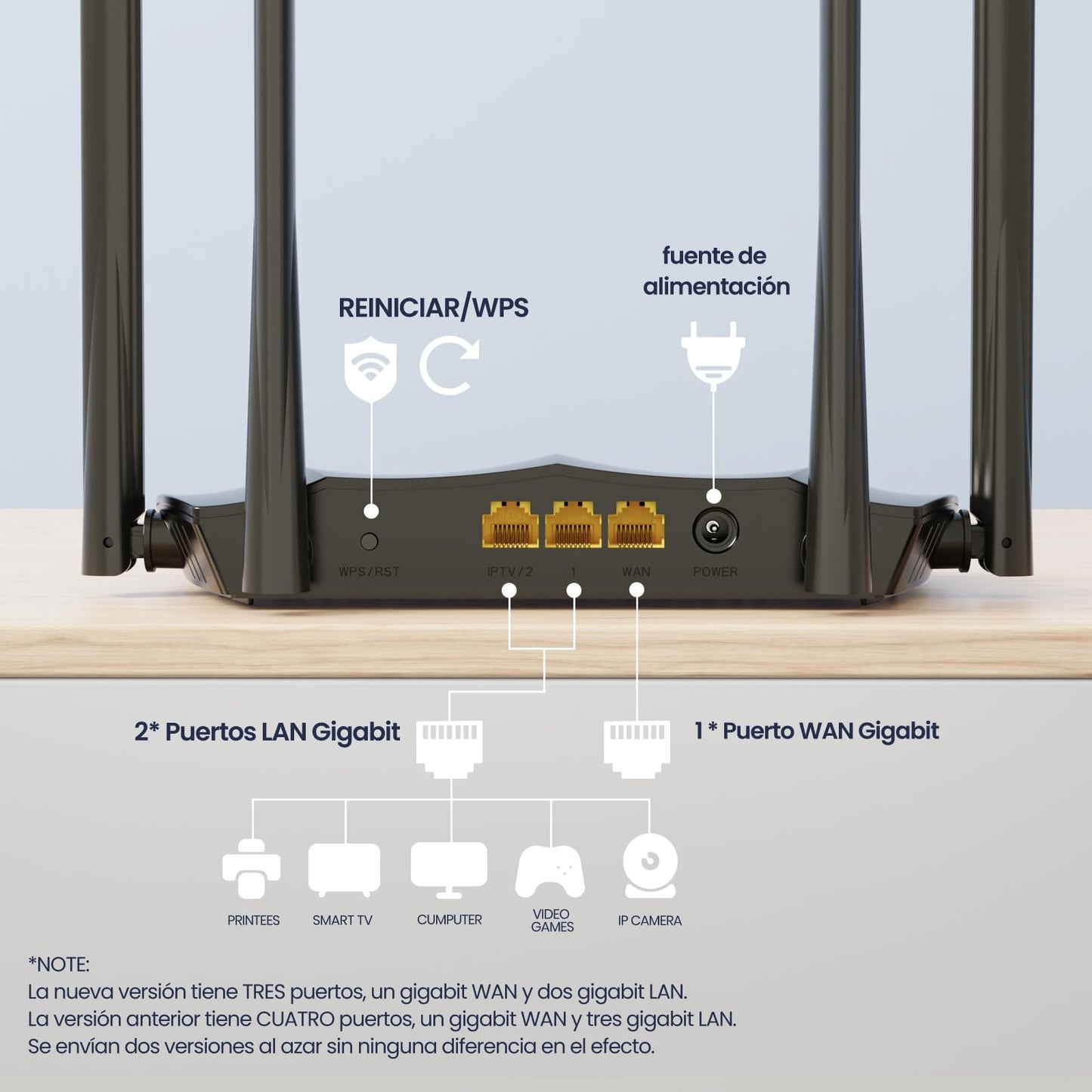 Router Inalámbrico Tenda AC8 AC1200 Doble Banda con Antenas Externas Gigabit y Modo Punto de Acceso