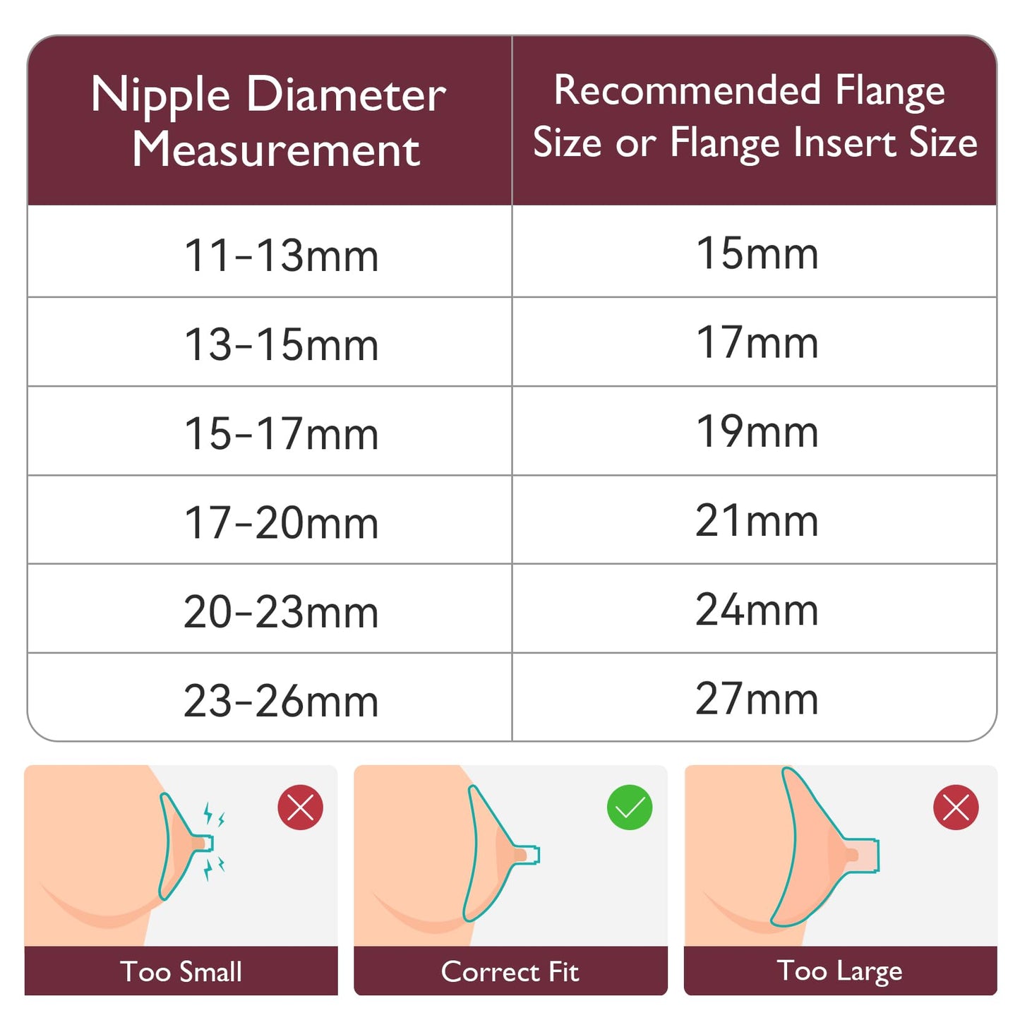 Momcozy - Regla de pezón para tamaño de brida, herramienta de medición de silicona suave y flexible para tamaño de extractor de leche, compatible con Momcozy Medela, Spectra, Lansinoh, fácil de usar
