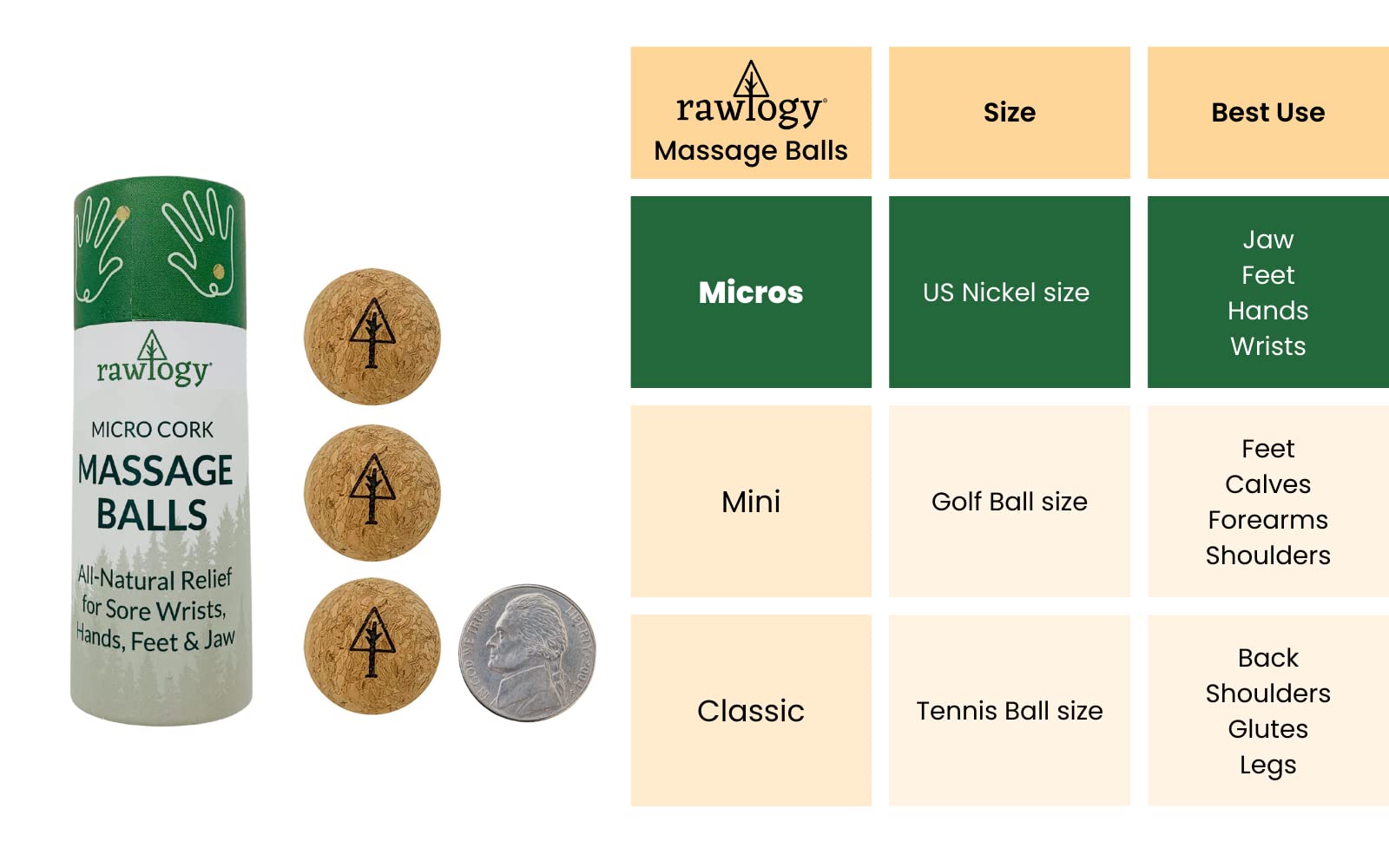 Bola de masaje de corcho de viaje, ligera, alternativa sostenible a la bola de lacrosse para aliviar el dolor muscular (extra pequeña 0.75 pulgadas (paquete de 3), corcho lijado)