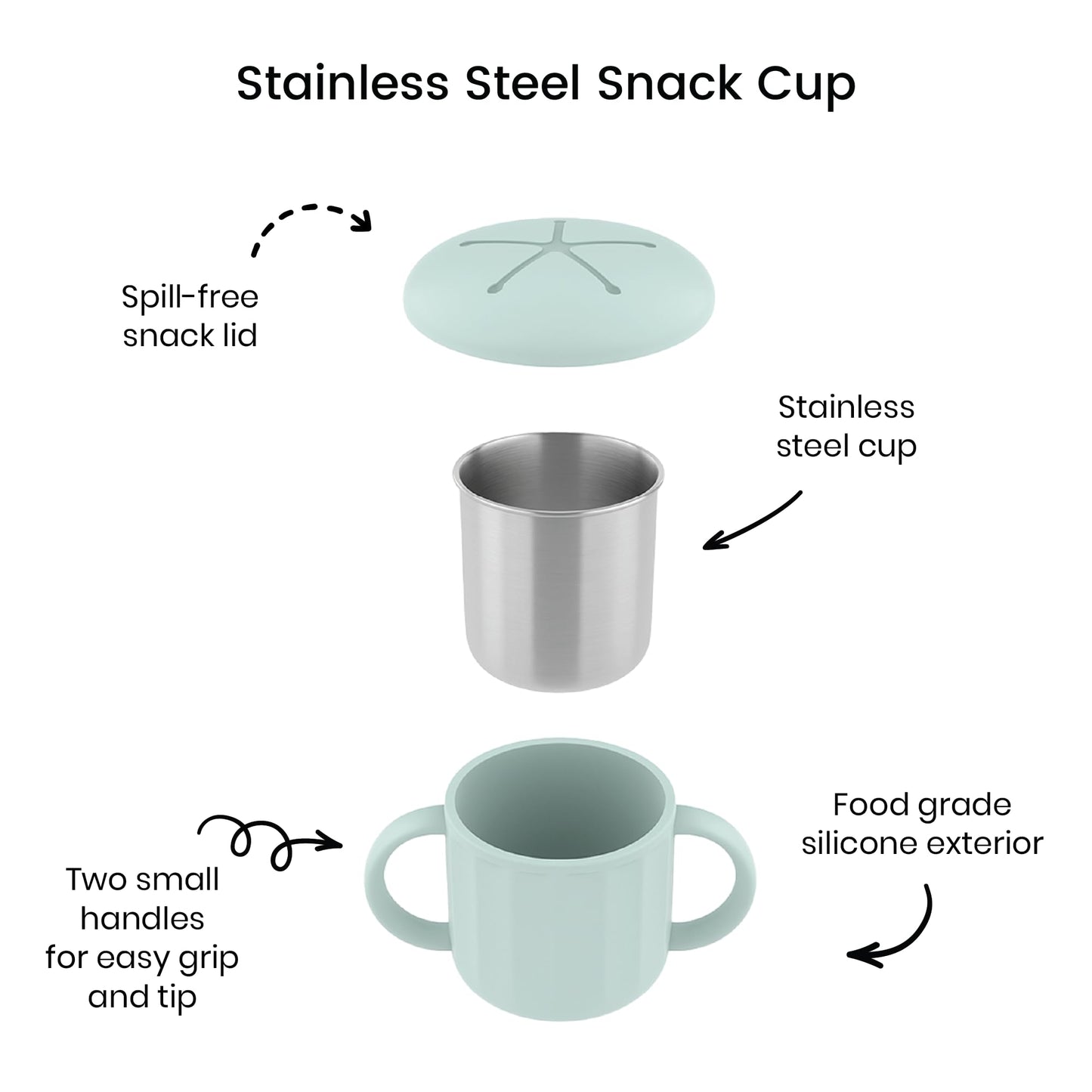 Lulyboo - Taza de aperitivos de acero inoxidable con asas resistente a derrames para niños pequeños