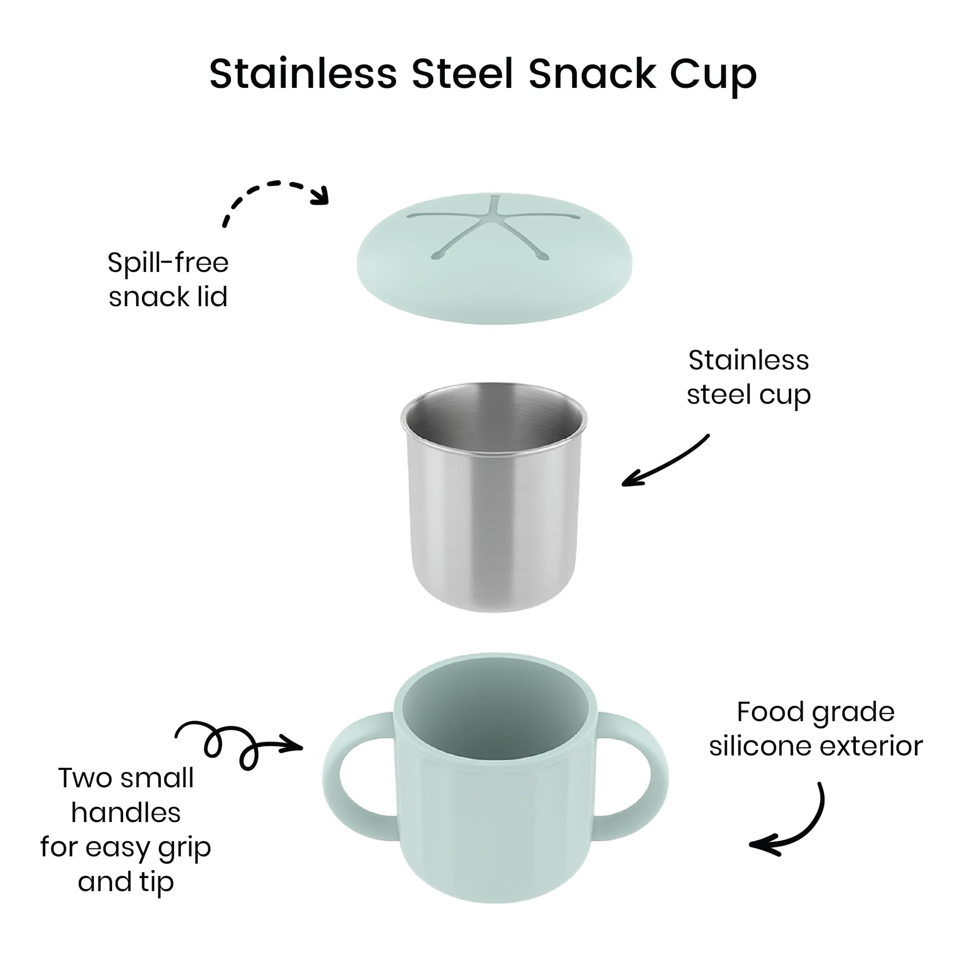 Lulyboo - Taza de aperitivos de acero inoxidable con asas resistente a derrames para niños pequeños