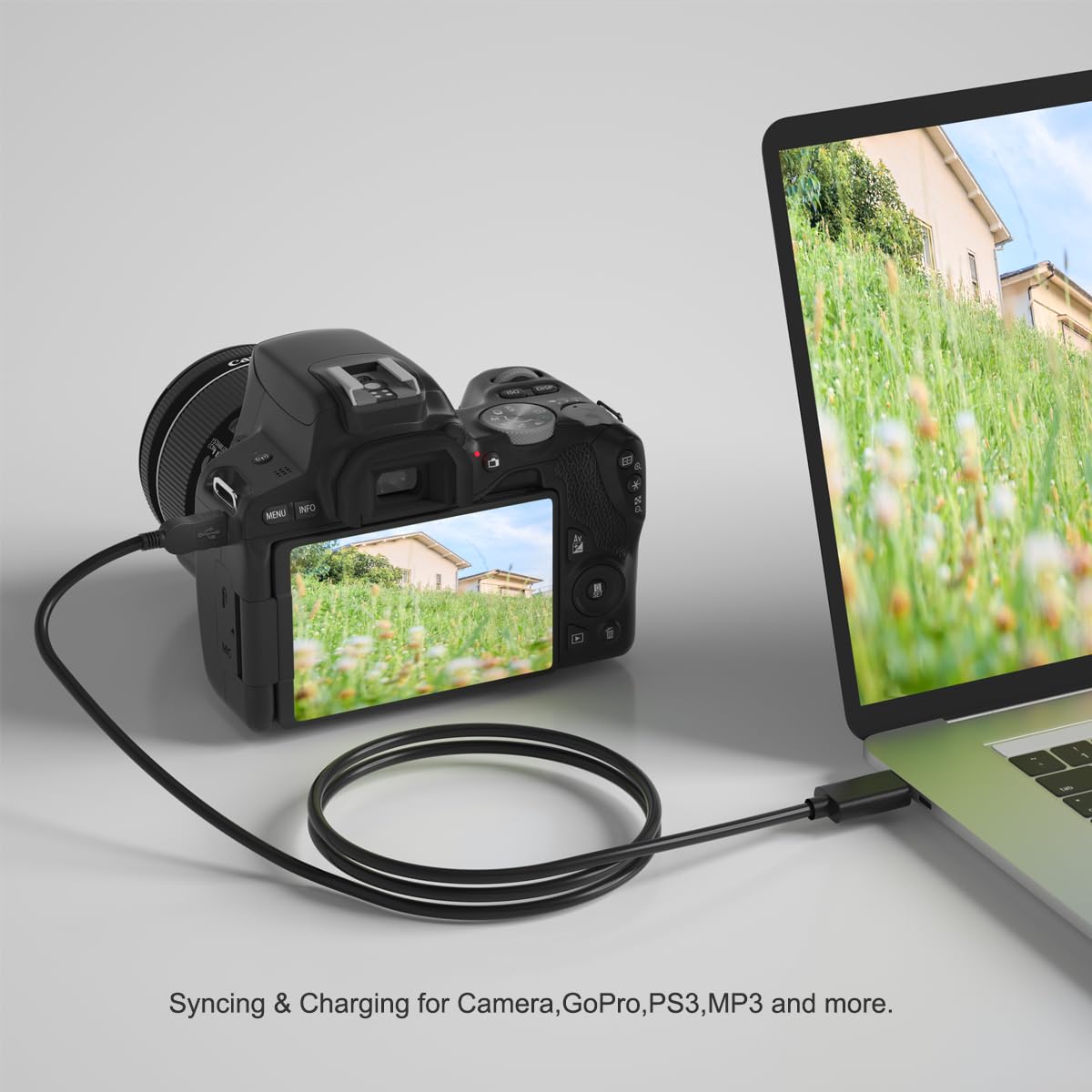 Cable de carga USB-C a Mini USB, cable de carga tipo C a Mini-B compatible con cámara Canon, cargador rápido para GoPro Hero 3+, Ti-84 Plus, driver PS3, Dash Cam, Blue Yeti. Cargador de datos para