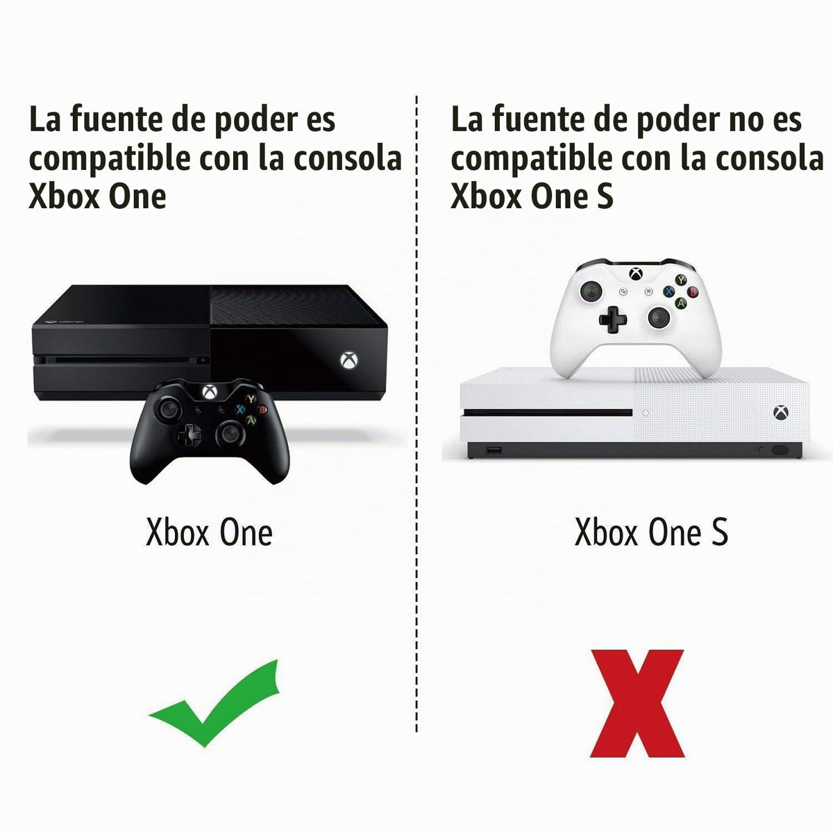 Fuente de Alimentación SUMLINK Negro con Adaptador de Corriente para Xbox One Console Games