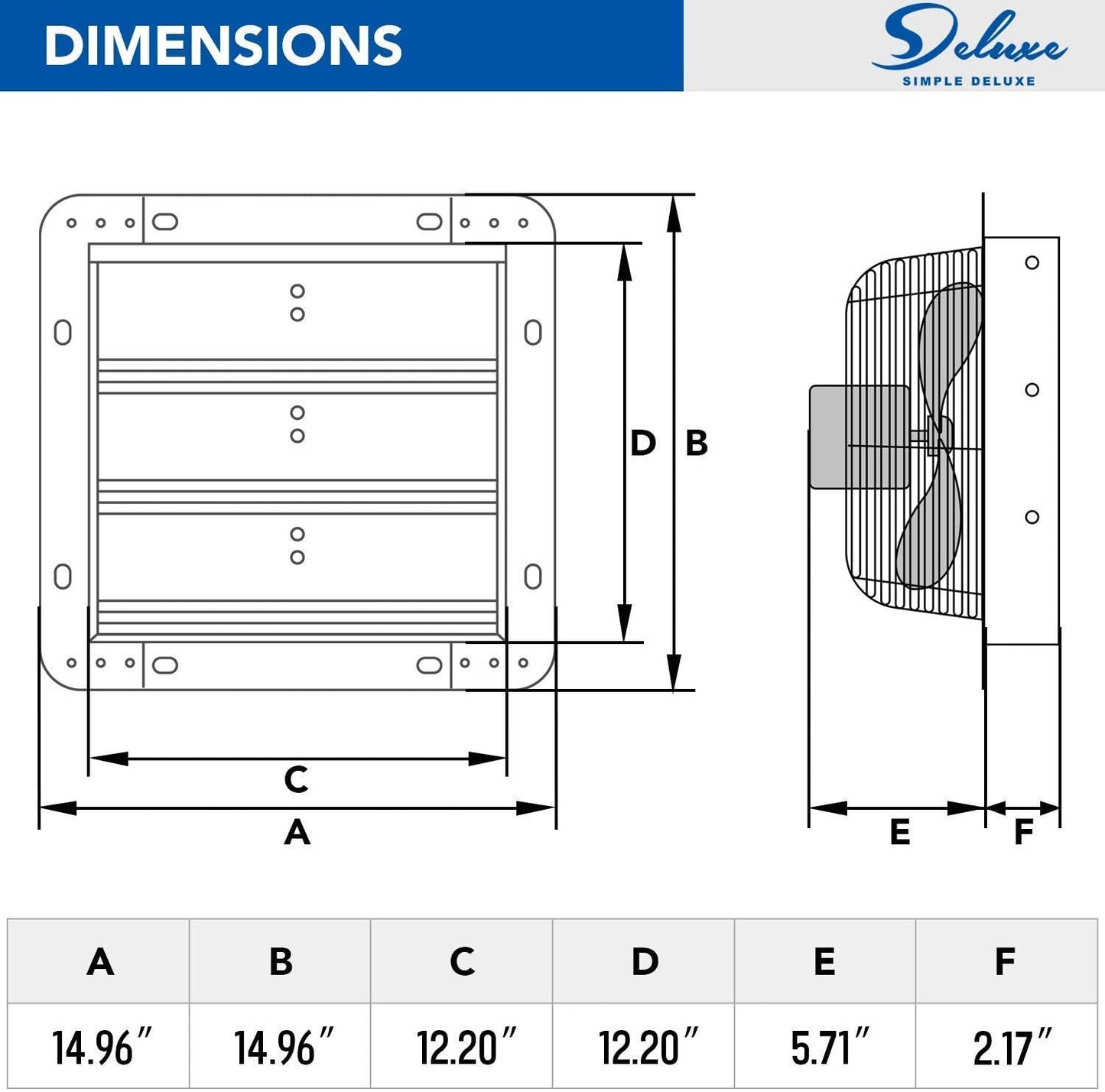Ventilador de Escape Simple Deluxe 12 Pulgadas con Driver de Velocidad y Kit de Cable de Alimentación