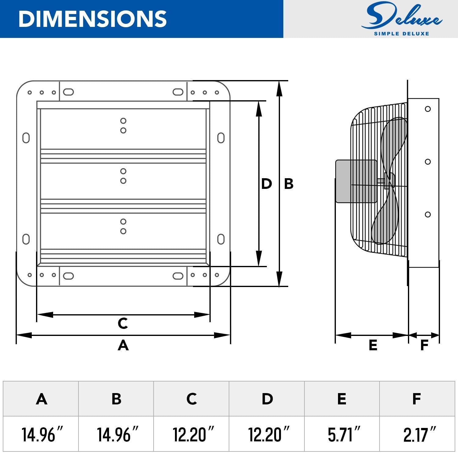 Ventilador de Escape Simple Deluxe 12 Pulgadas con Driver de Velocidad y Kit de Cable de Alimentación