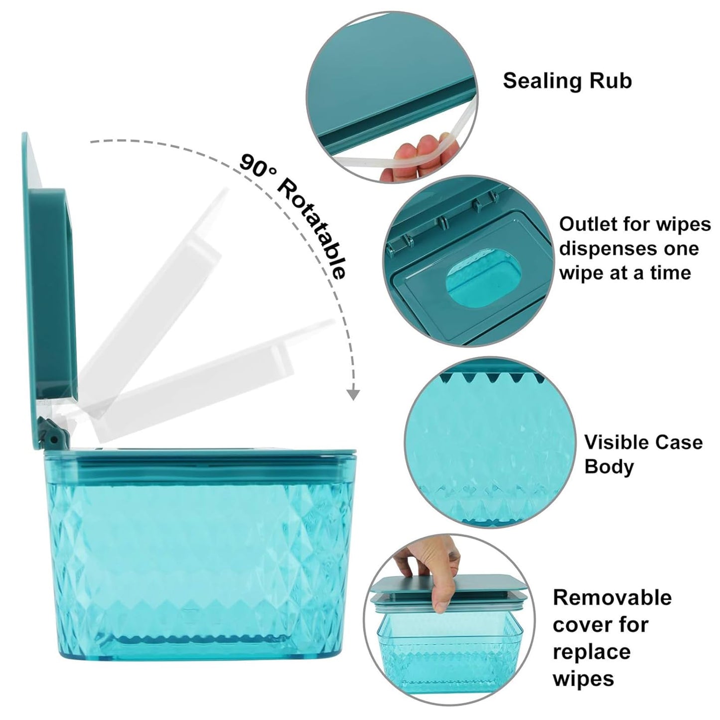 HSWT 2 Pack Dispensador de toallitas Sellado - Diseño de dispensador de toallitas Caja de almacenamiento para baño Mantiene las toallitas frescas, a prueba de polvo y antideslizante