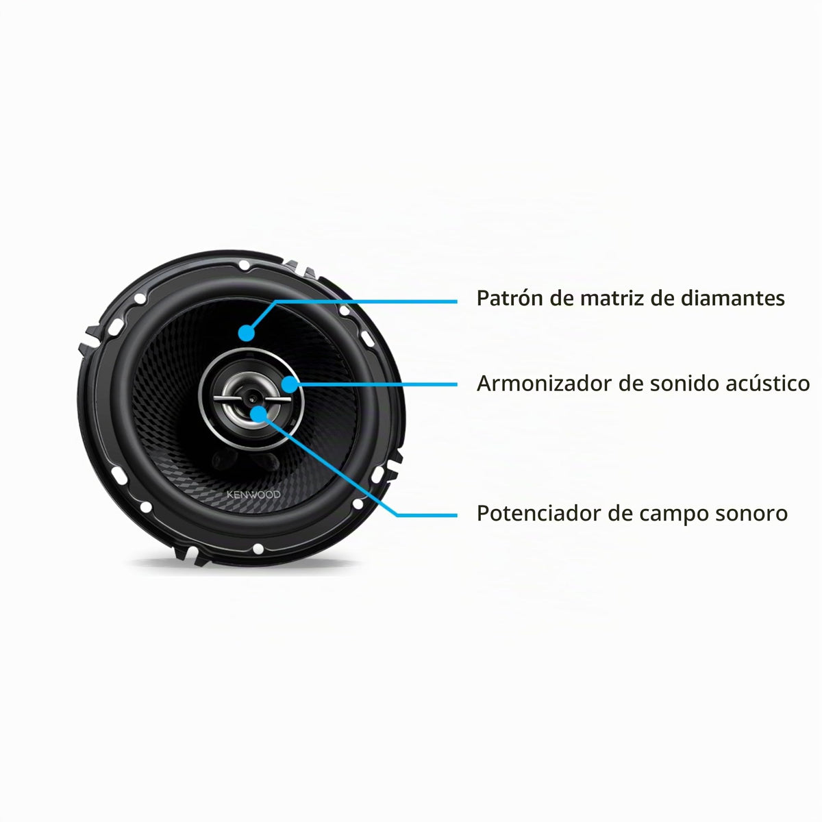Altavoces para Coche Kenwood 2 Vías 6.5 Pulgadas con Armonizador Acústico y Potenciador de Sonido