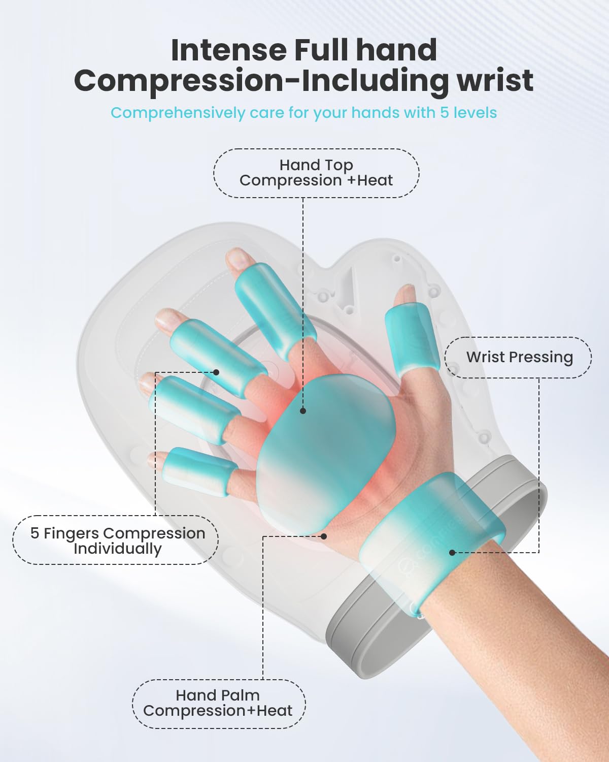 COMFIER - Masajeador de manos inalámbrico para artritis y túnel carpiano, masajeador de manos actualizado 2025 con calor y compresión, masajeador de muñeca, masaje eléctrico de manos más grande