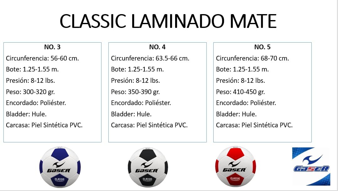 Gaser Balón Futbol Classic Laminado Mate (No. 4, Blanco con Azul)