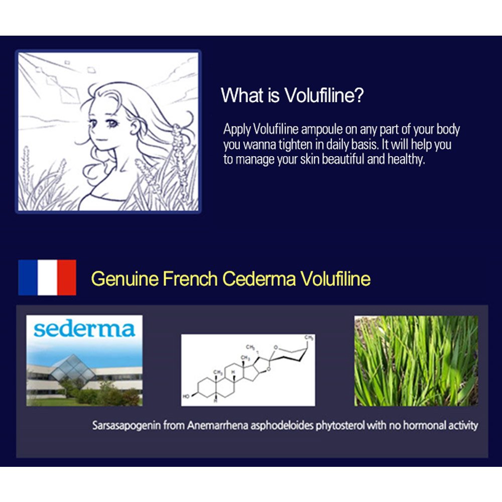 Ampolla Sidmool Cederma Volufiline 100% 30 ml única para cara y cuerpo