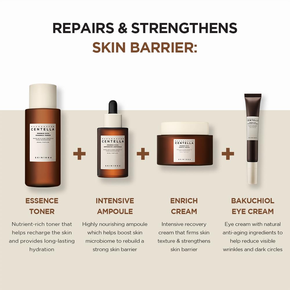 SKIN1004 Madagascar Centella Probio-Cica Bakuchiol Eye Ccream 0.68 fl.oz (20ml)