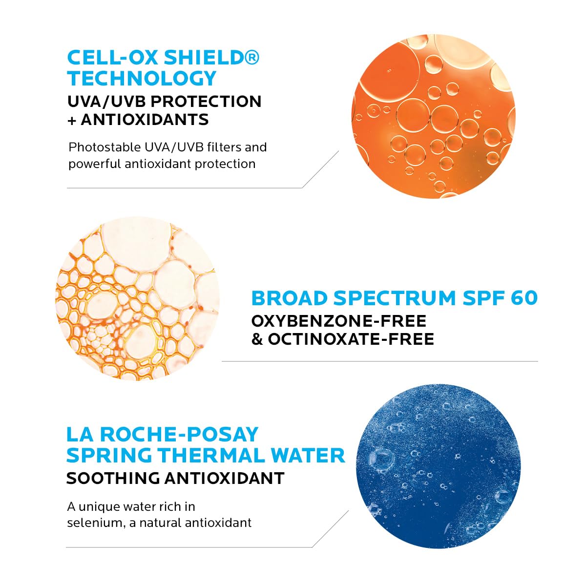 La Roche-Posay - Leche solar Melt-In de Anthelios, SPF 60, 3 onzas líquidas