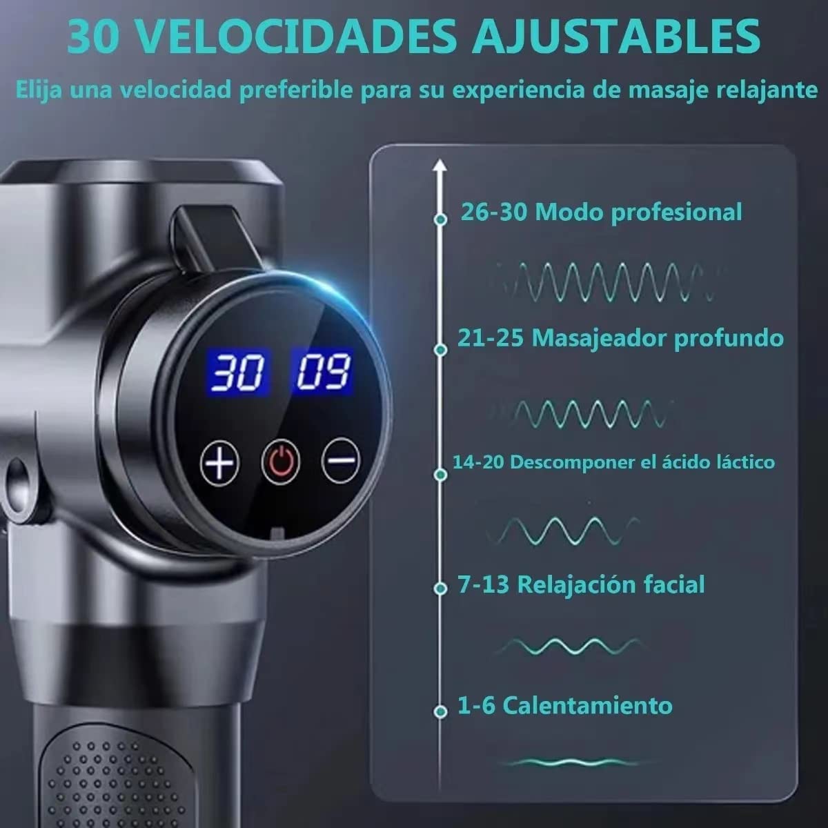 Pistola de Masaje, Massage Gun Inalámbrico Masajeador de Percusión de Tejido Profundo Ultra Silencioso 30 Velocidades Nuevo Estilo Masajeador Electrico Muscular de Relajación Corporal