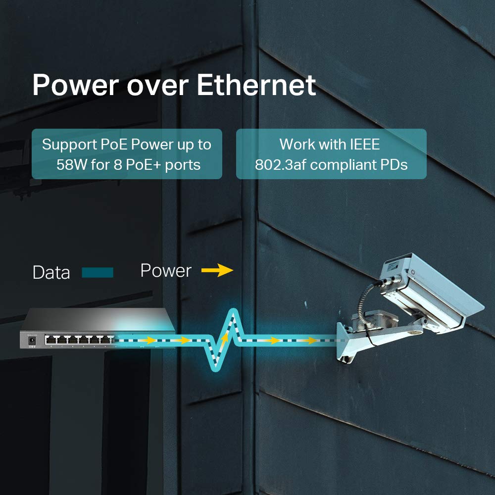 TP-Link TL-SG2210P V3| Jetstream 8 Port Gigabit Smart Managed PoE Switch | 8 PoE+ Ports @61W, 2 SFP Slots | Support Omada SDN | PoE Recovery | IPv6 | Static Routing | 5 Year Manufacturer Warranty