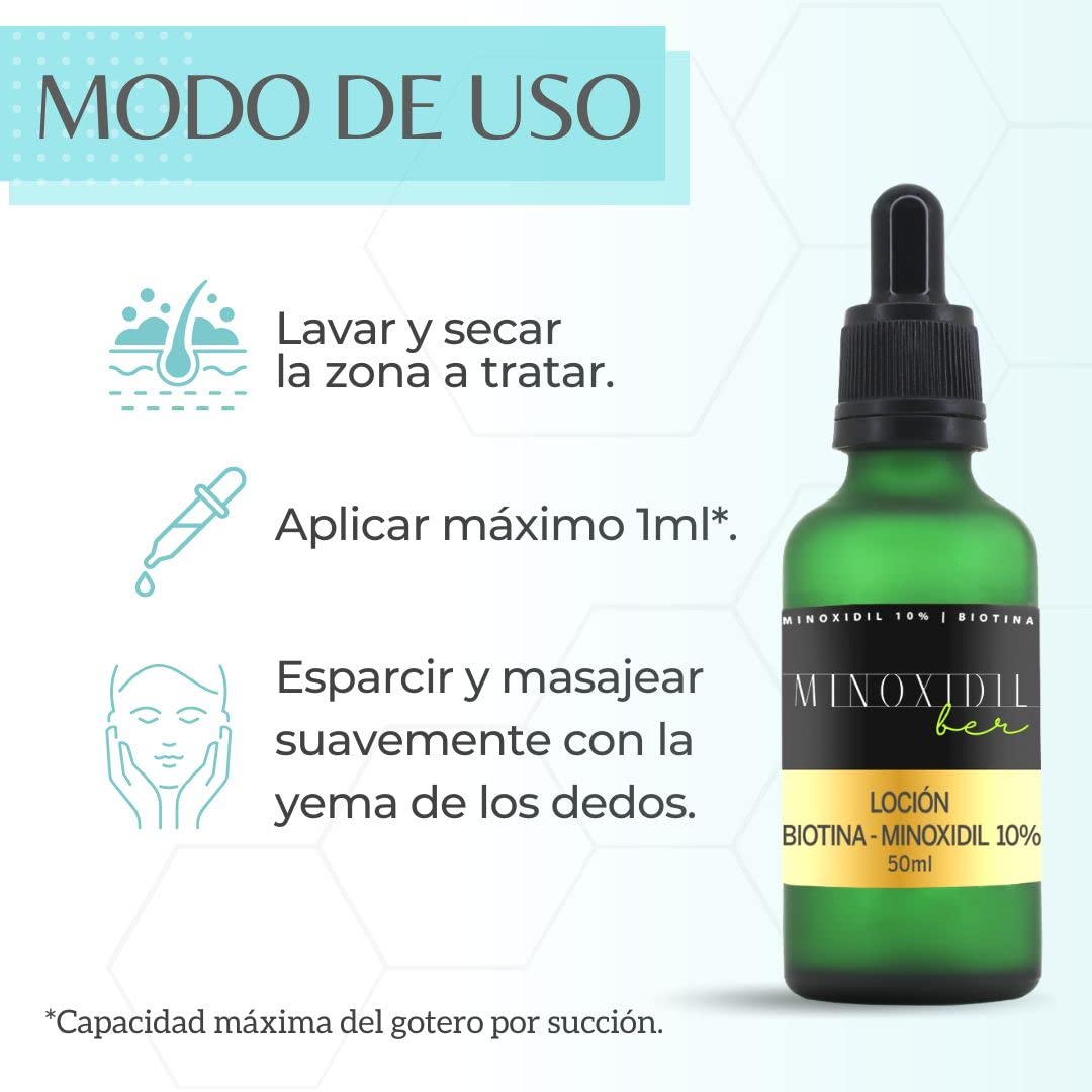 Tratamiento para Cabello y Barba con Biotina 10% Unisex 2 Frascos