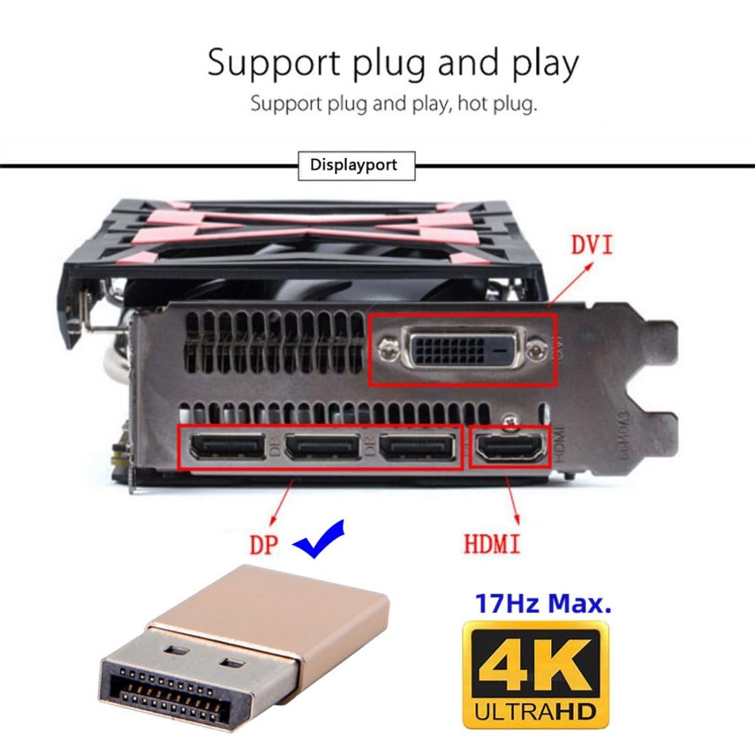 Adaptador Displayport Chenyang Emulador Fantasma sin Cabeza 2560 x 1600 p@60 Hz