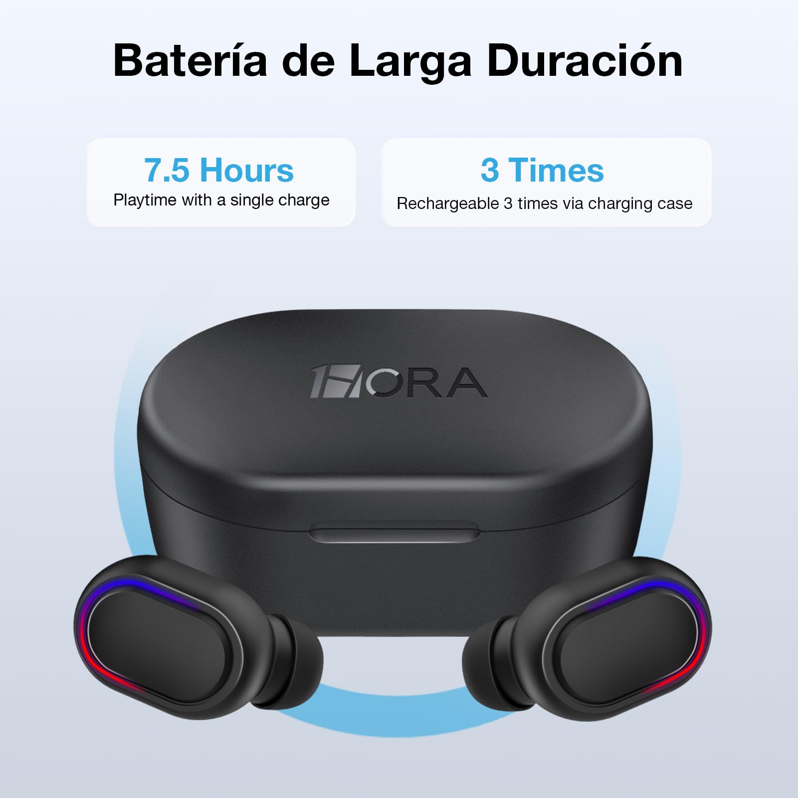 Audífonos Inalámbricos 1 Hora Negro con Pantalla Digital para Correr y Escuchar Música
