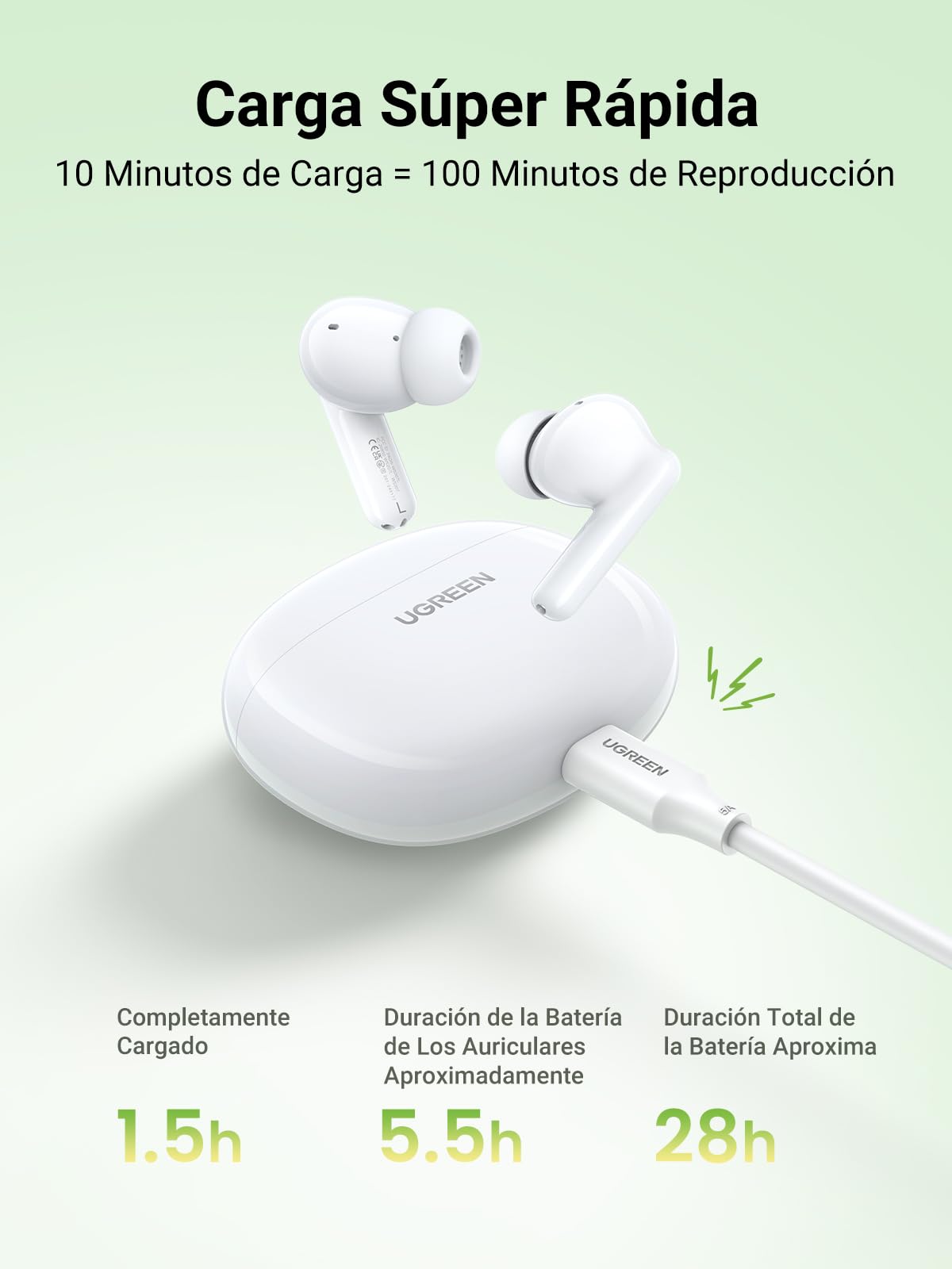 Audífonos Inalámbricos UGREEN Blancos con ENC y Carga Rápida Bluetooth 5.4