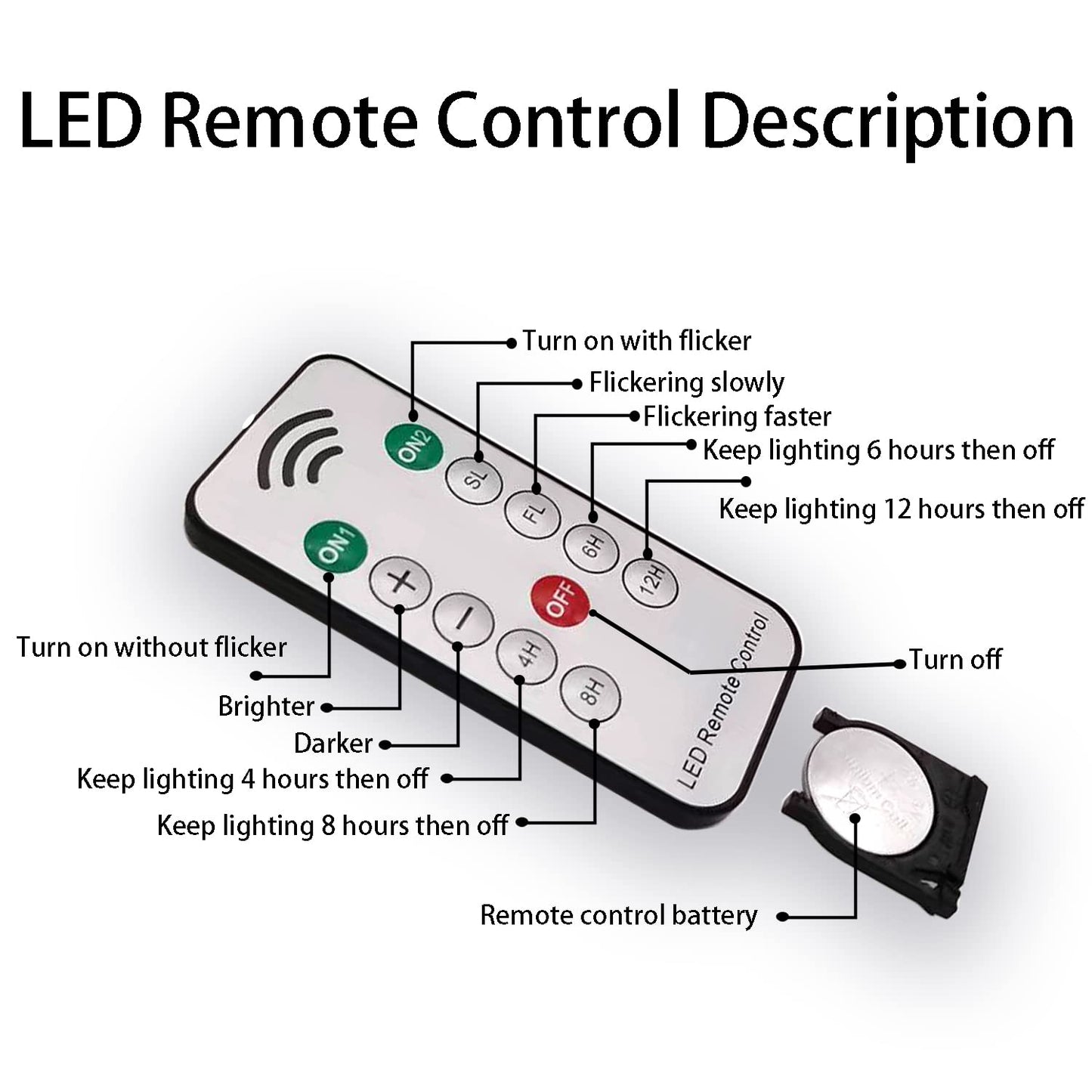 HANNAHONG - 10 velas LED sin llama con control remoto, mini cera falsa eléctrica, regulable, funciona con pilas, clips de ventanas para candelabro, corona, decoración de Navidad
