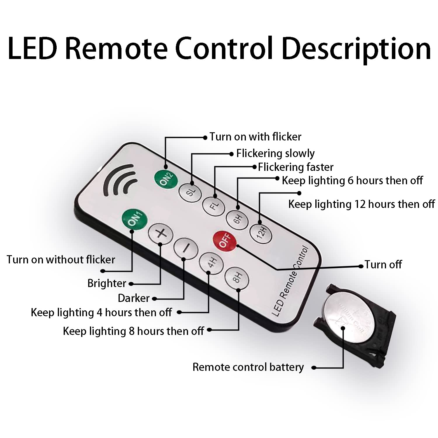 HANNAHONG - 10 velas LED sin llama con control remoto, mini cera falsa eléctrica, regulable, funciona con pilas, clips de ventanas para candelabro, corona, decoración de Navidad