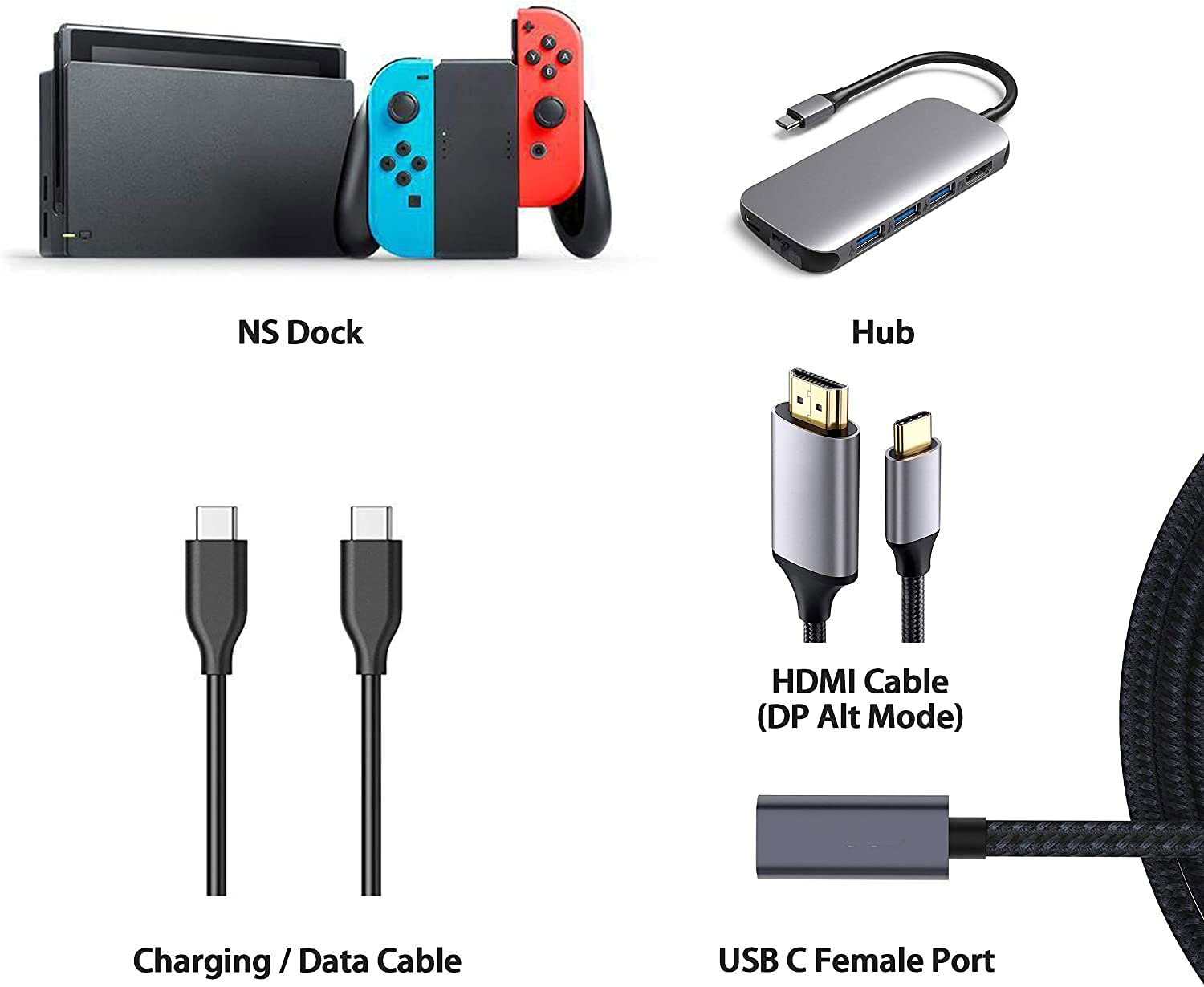 Cable de Extensión USB C NDOOL Negro Carga Rápida y Transferencia Datos 0.5M