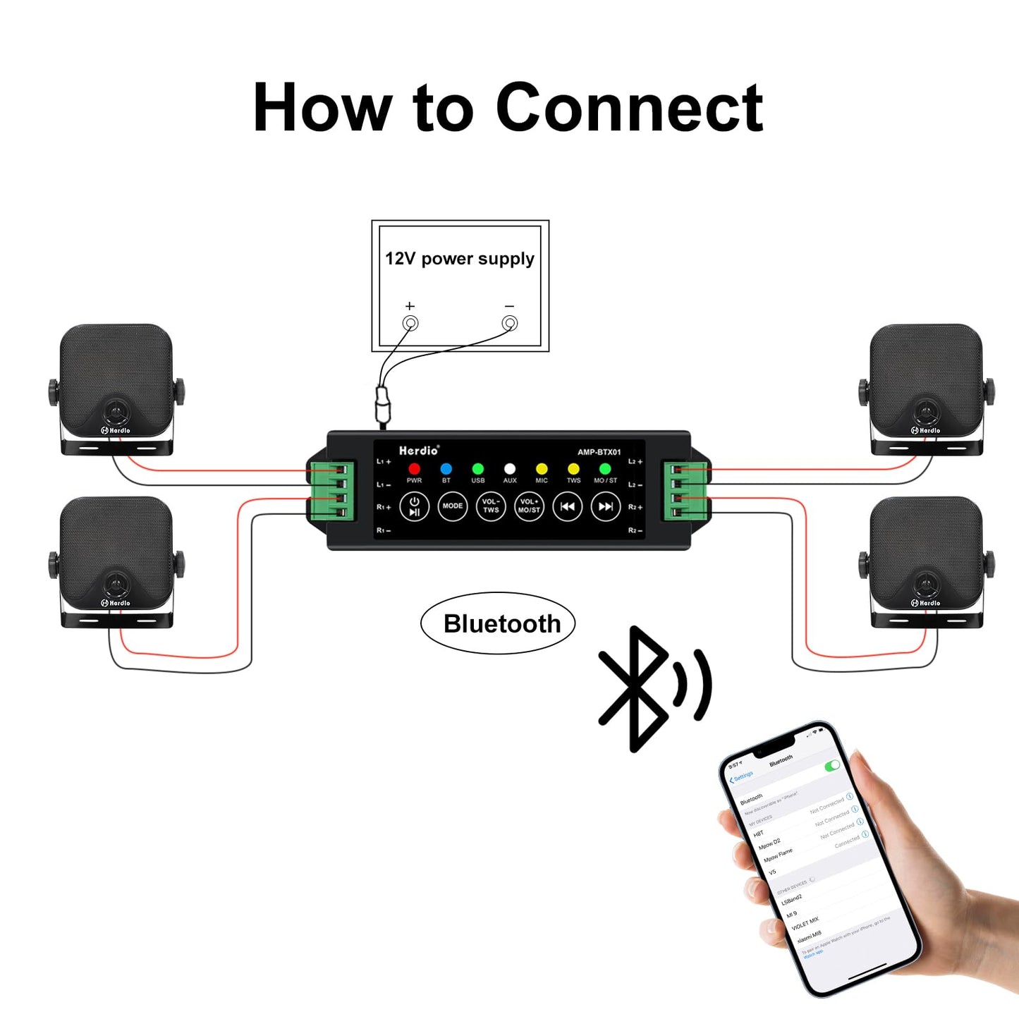 Herdio - Altavoces Bluetooth de 4 pulgadas, 240 W, impermeables, para carrito de golf, ATV, UTV, RZR, caravana, tractor, camión, jeep, patio, Powersports, 2 pares (negro)